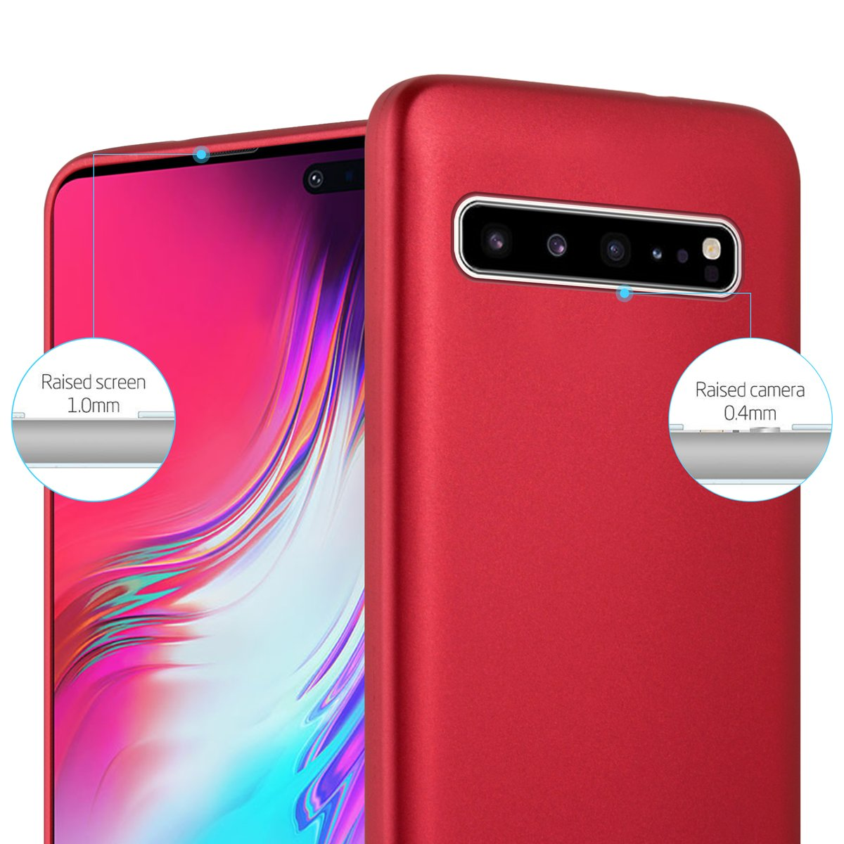 Primo piano di una custodia rossa per telefono con un telefono all'interno. Schermo e fotocamera rialzati indicati.