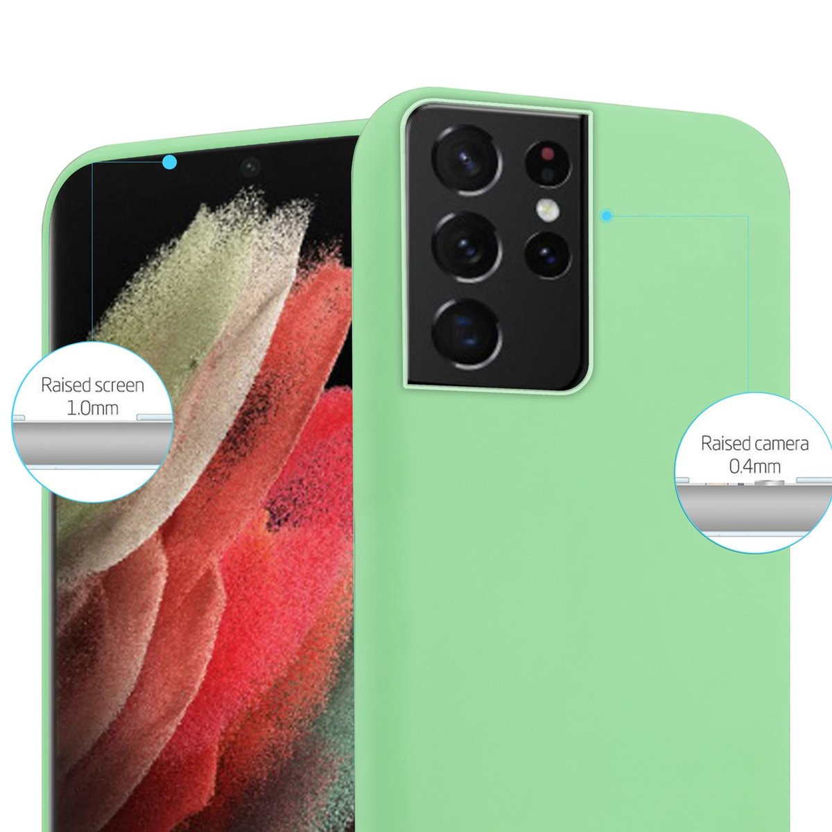 Una custodia per telefono verde mostra le aree rialzate dello schermo e della fotocamera. I diagrammi mostrano l'altezza di ciascuna sezione.