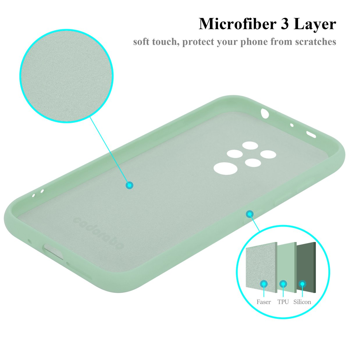Custodia per telefono verde menta a tre strati. La custodia mostra gli strati di materiale: Faser, TPU, Silicone.