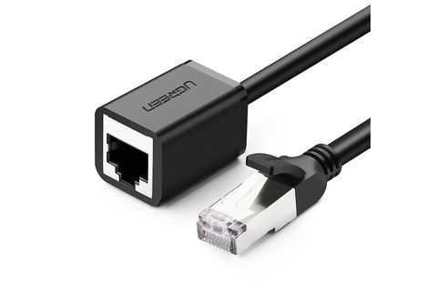 Ethernet-Kabel 2m – TV-Box & Zubehör