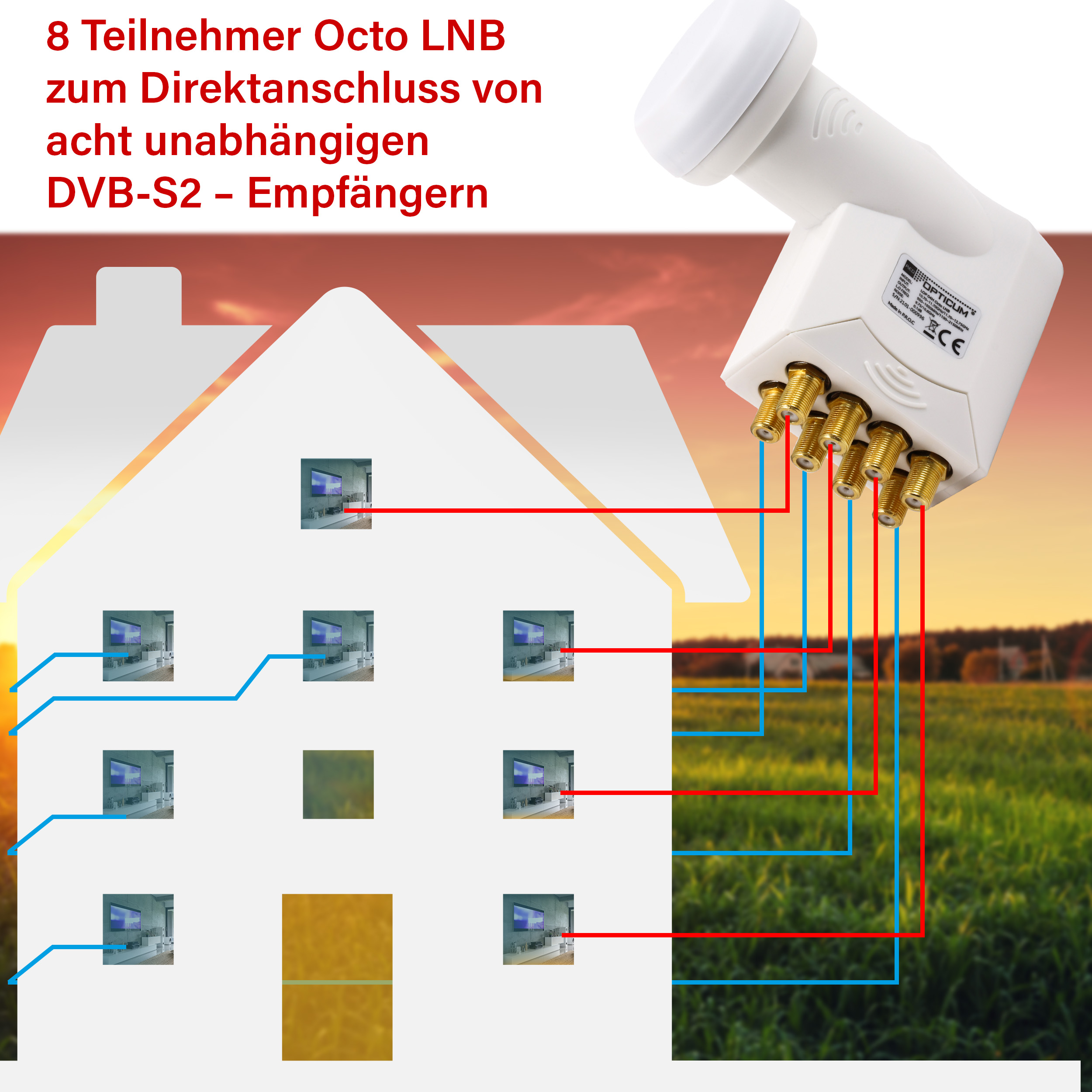 Eine weiße Hausumriss mit einer Satellitenschüssel, verbunden mit Linien zu Fernsehbildschirmen bei Sonnenuntergang.