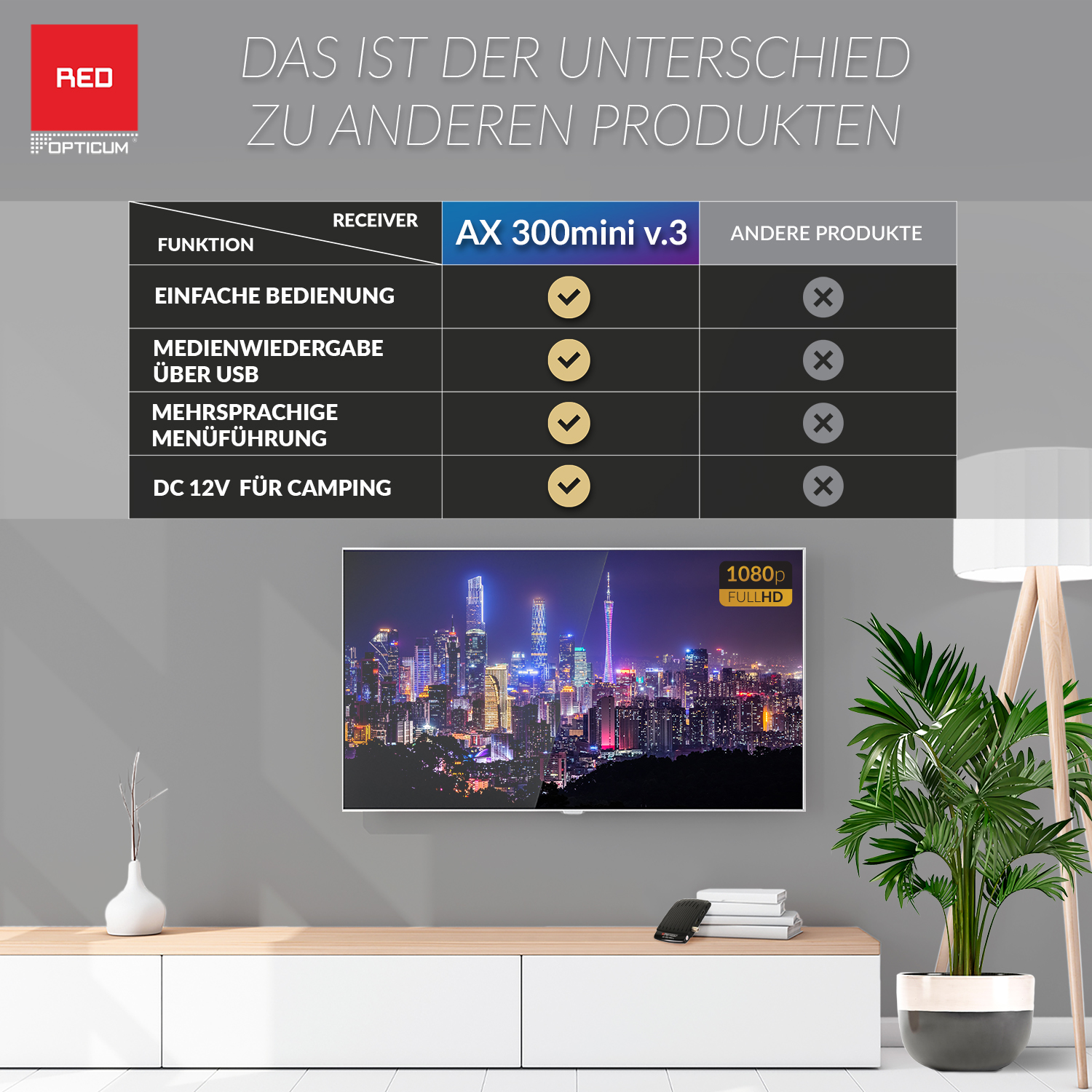 Opticum AX 300 mini v3 PVR ab 33,45 € | Preisvergleich bei