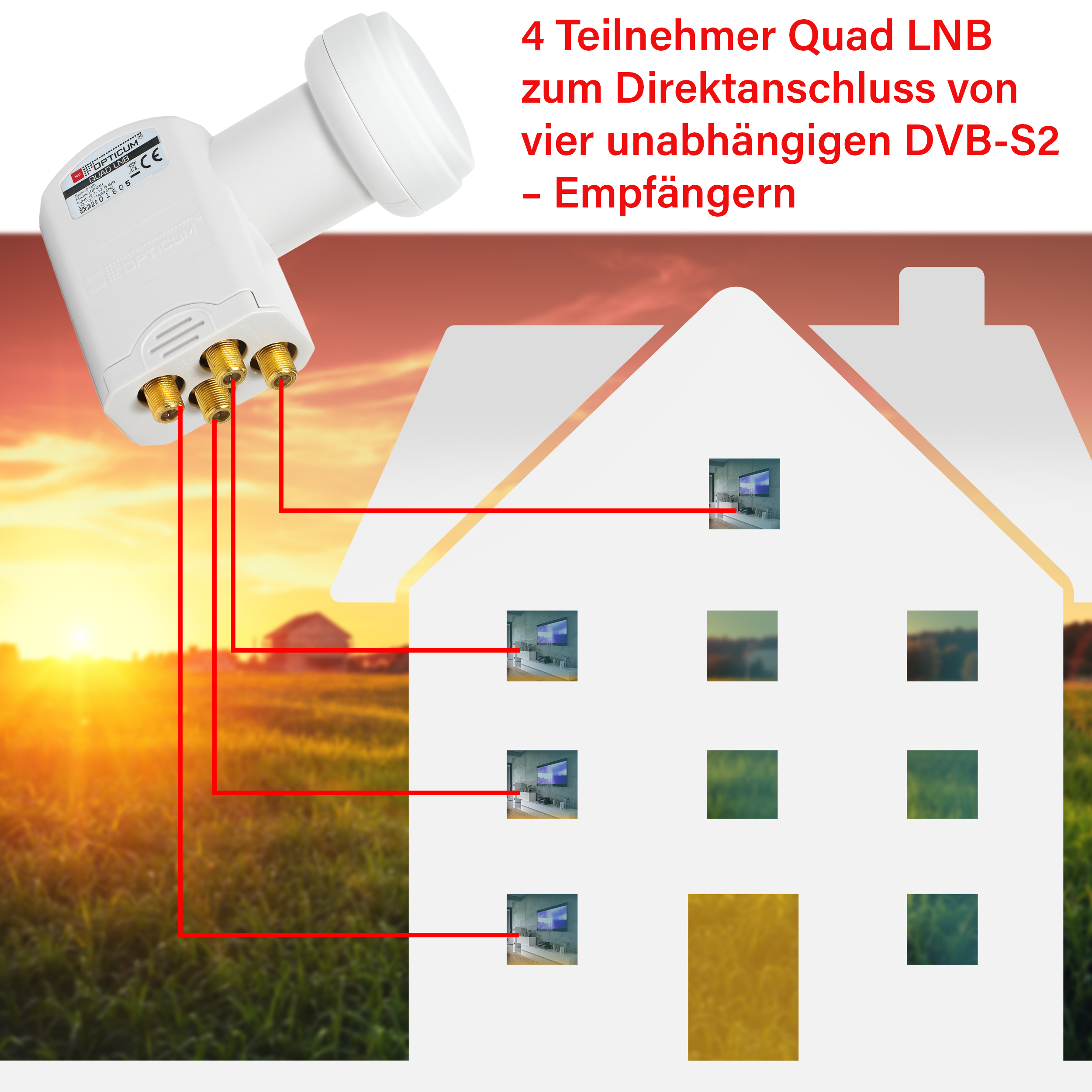 Diagramm, das einen Satellitenempfänger zeigt, der mit einem Haus mit mehreren Fernsehern verbunden ist. Weißer Hintergrund.