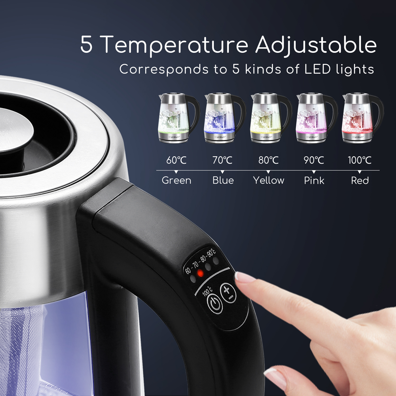 Elektrischer Wasserkocher. Zeigt Temperatureinstellungen und Lichtfarben für verschiedene Temperaturen.