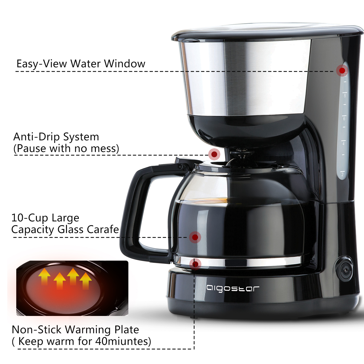 Schwarze Kaffeemaschine mit Beschriftungen. Fenster, Anti-Tropf-System, Antihaft-Warmhalteplatte.