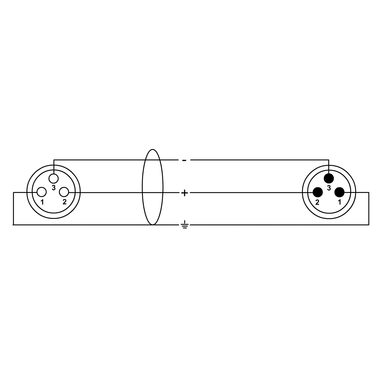 Schéma des connecteurs à trois broches, avec des broches numérotées et une ligne indiquant la polarité.