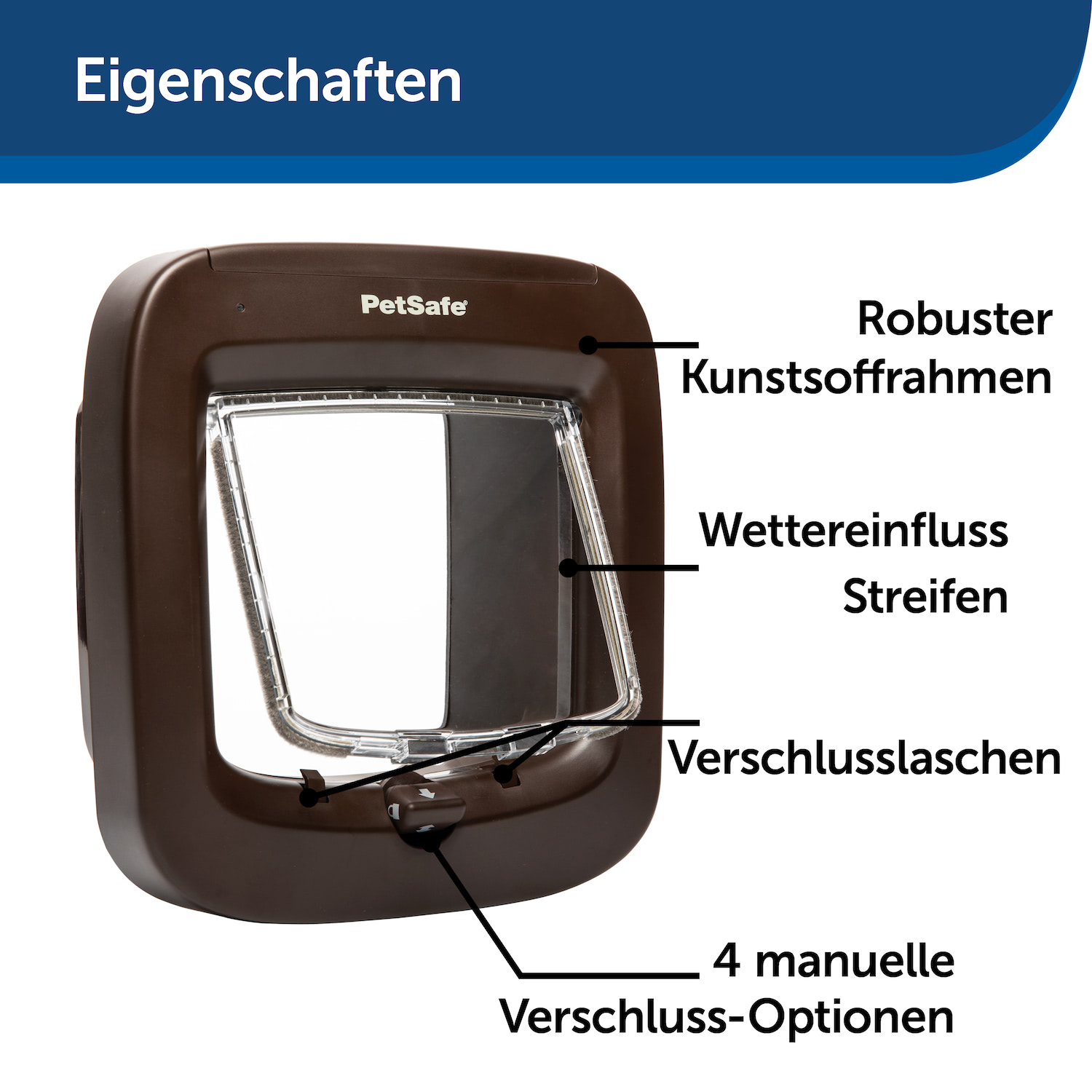 PetSafe Hundeklappe mit braunem Rahmen, beschrifteten Teilen und Text auf Deutsch.