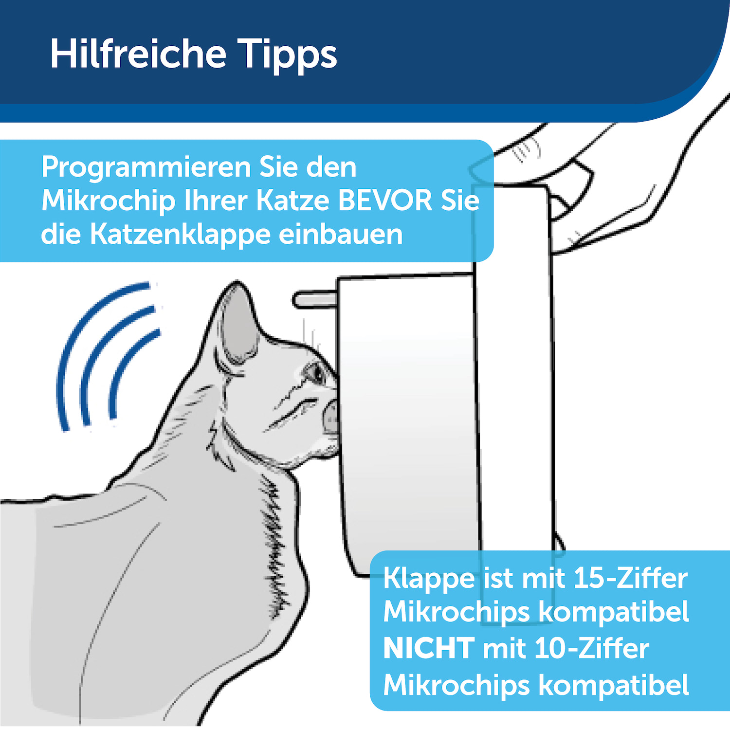 Illustration einer Katze, die sich einer Katzenklappe nähert. Text zur Mikrochip-Kompatibilität wird angezeigt.