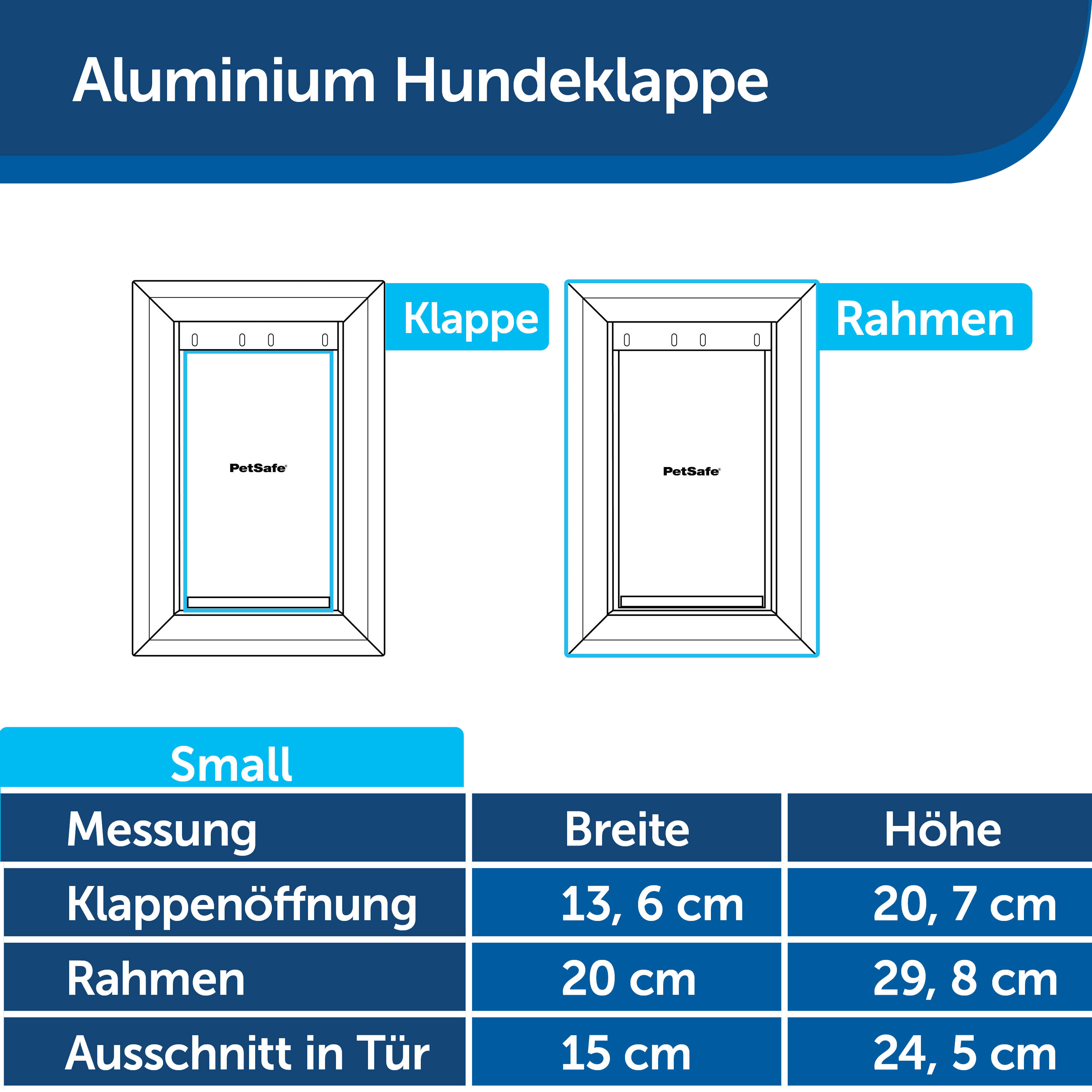 Diagramm mit Ausschnittmaßen für eine Hundeklappeninstallation.
