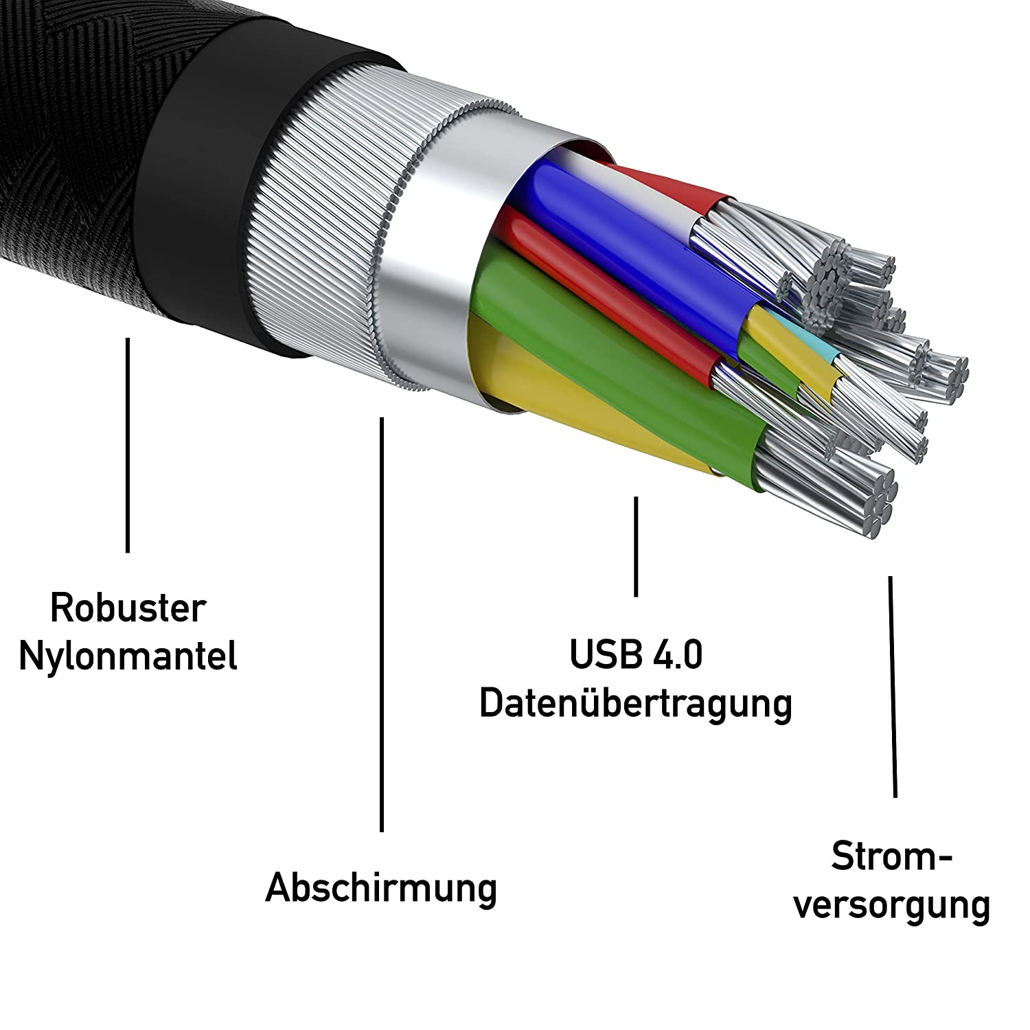 CalDigit | Thunderbolt 4 Docking station | TS4 | (Gebraucht) in für CHF