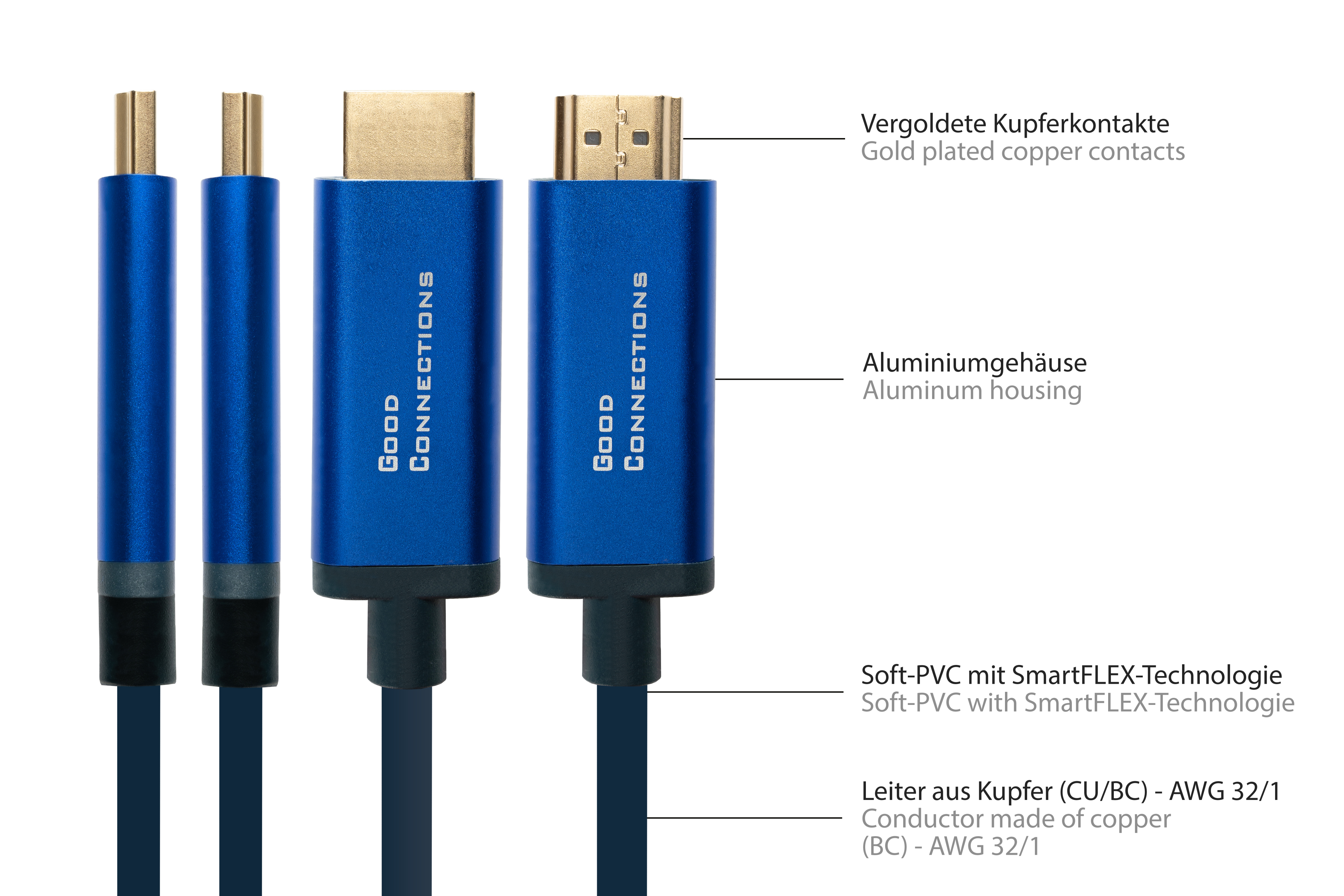 GOOD CONNECTIONS USB-C™ CU, dunkelblau HDMI 2.0b Aluminiumgehäuse, Kabel, an SmartFLEX UHD 4K Adapterkabel @60Hz