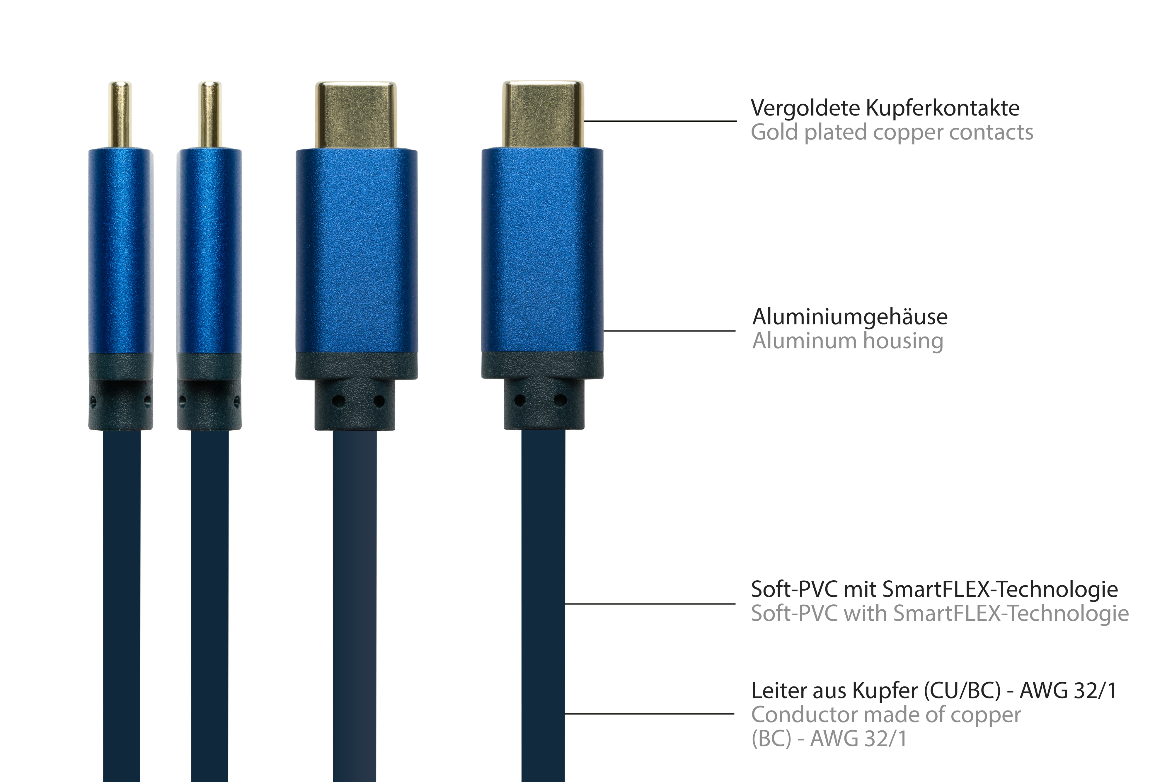 Drei blaue USB-Kabel mit verschiedenen Anschlüssen. Textanmerkungen beschreiben die Eigenschaften des Kabels.