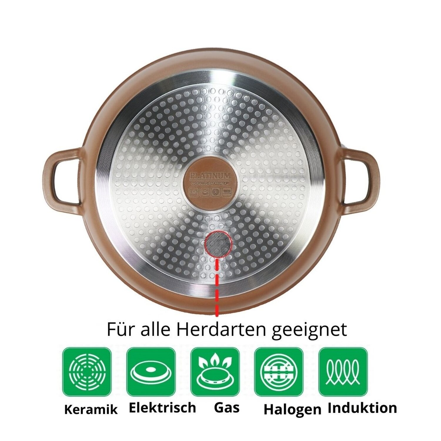 Eine braune Kochpfanne mit dem Boden, der die Basis zeigt. Text darunter lautet 'Für alle Herdarten geeignet'.
