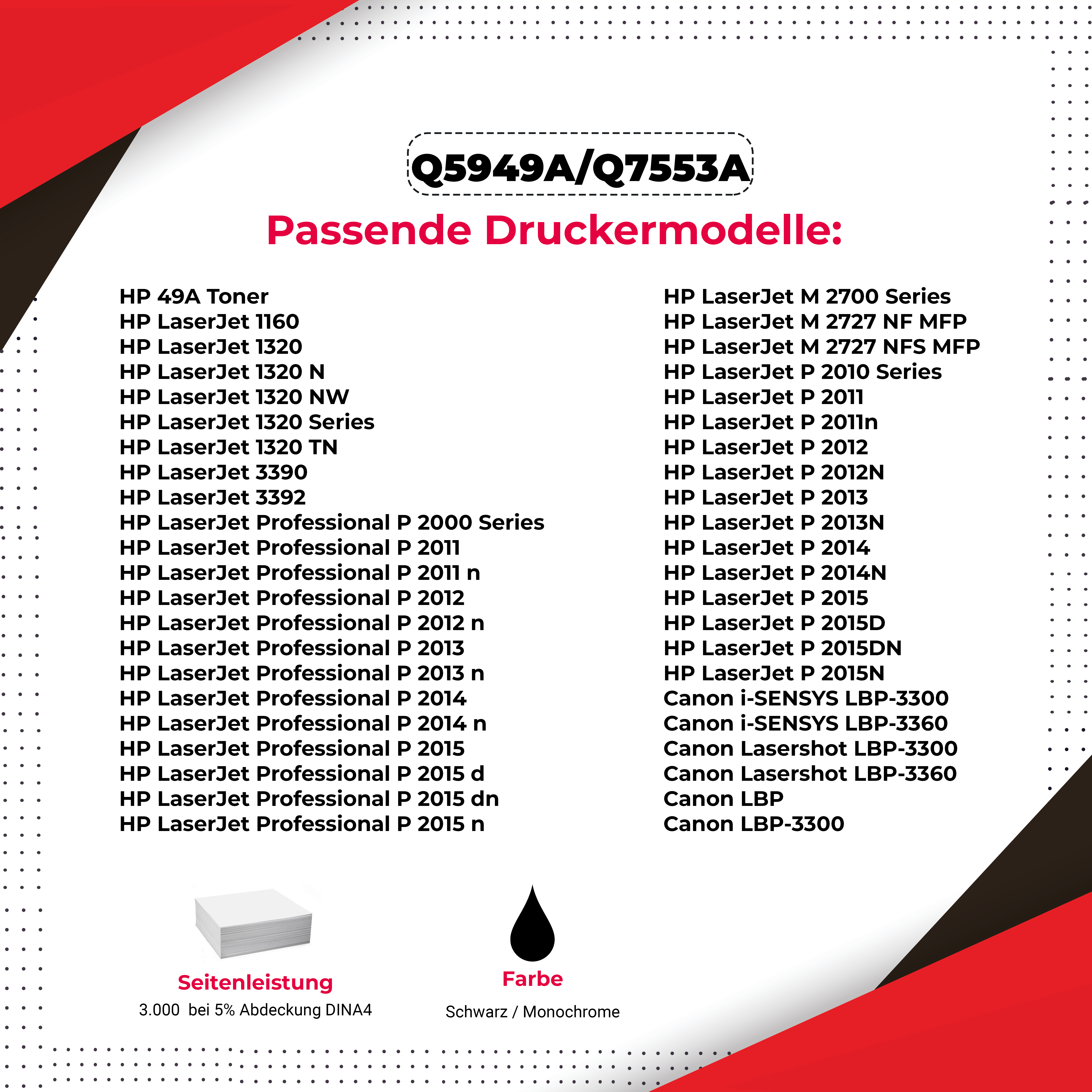 Druckerkompatibilitätsliste. Enthält HP- und Canon-Druckermodelle.