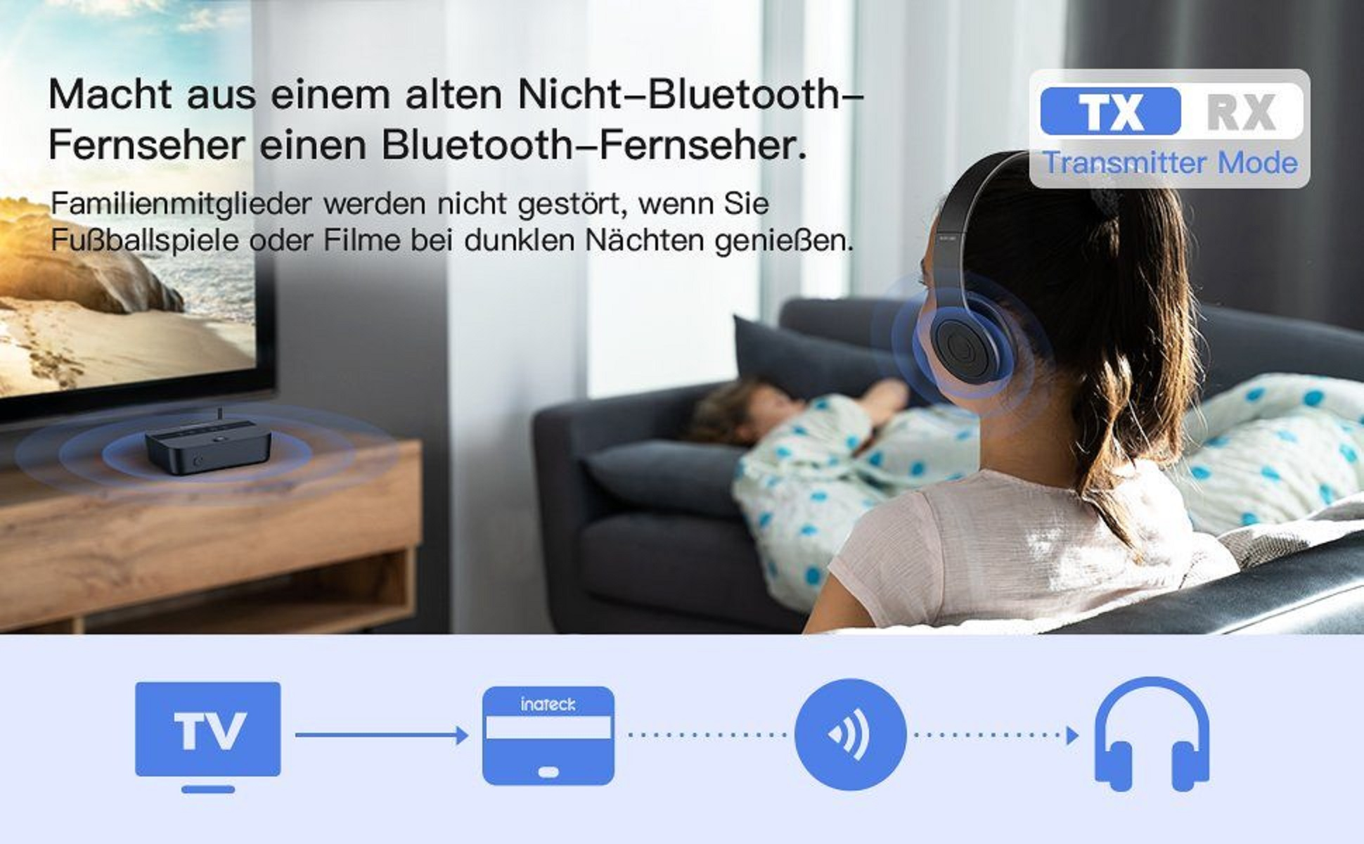 Eine Person mit Kopfhörern schaut fern. Ein Diagramm zeigt TV-zu-Kopfhörer-Einrichtung.