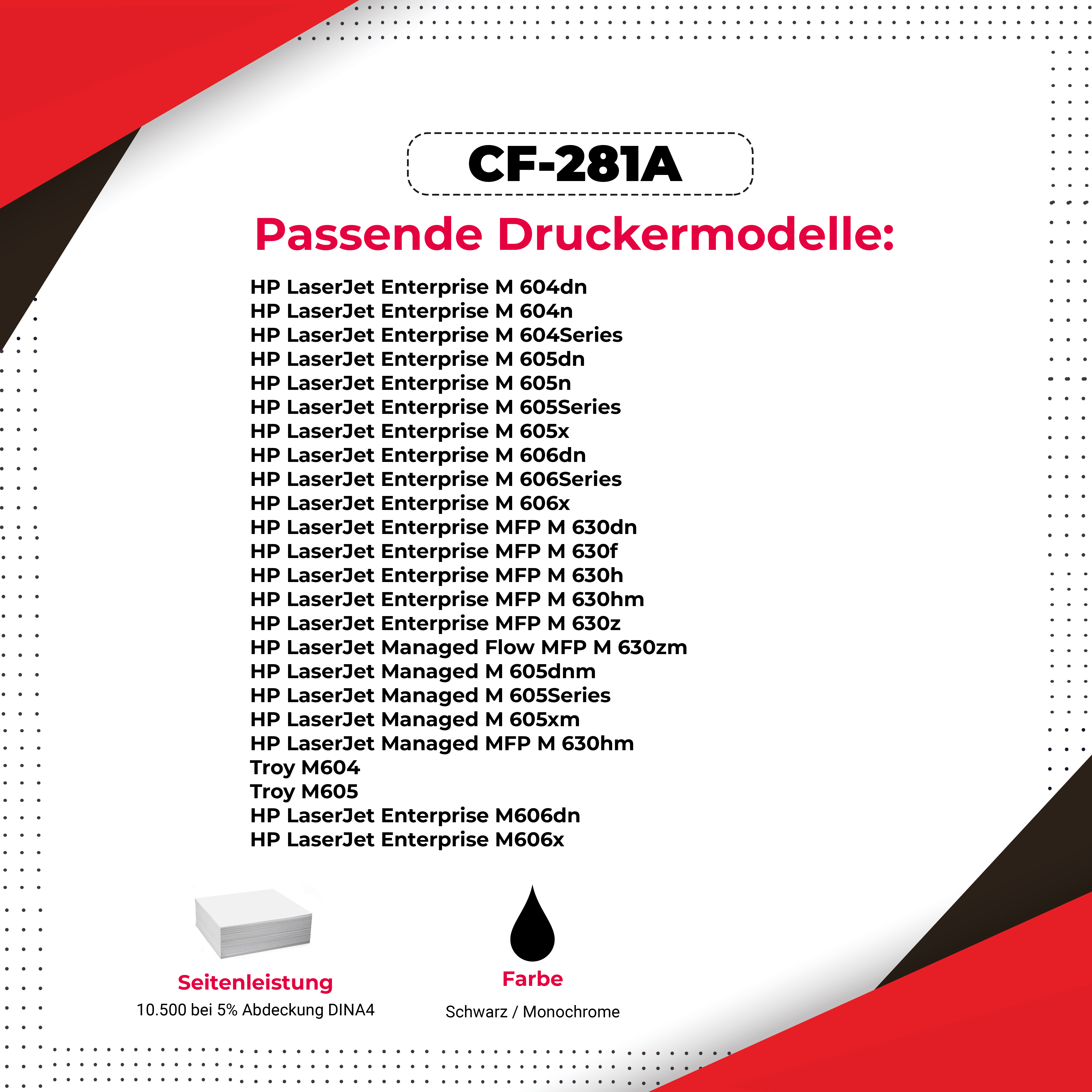 Liste der HP LaserJet Druckermodelle. CF-281A-Etikett. Zeigt auch einen Papierstapel und ein schwarzes Tinten-Symbol.