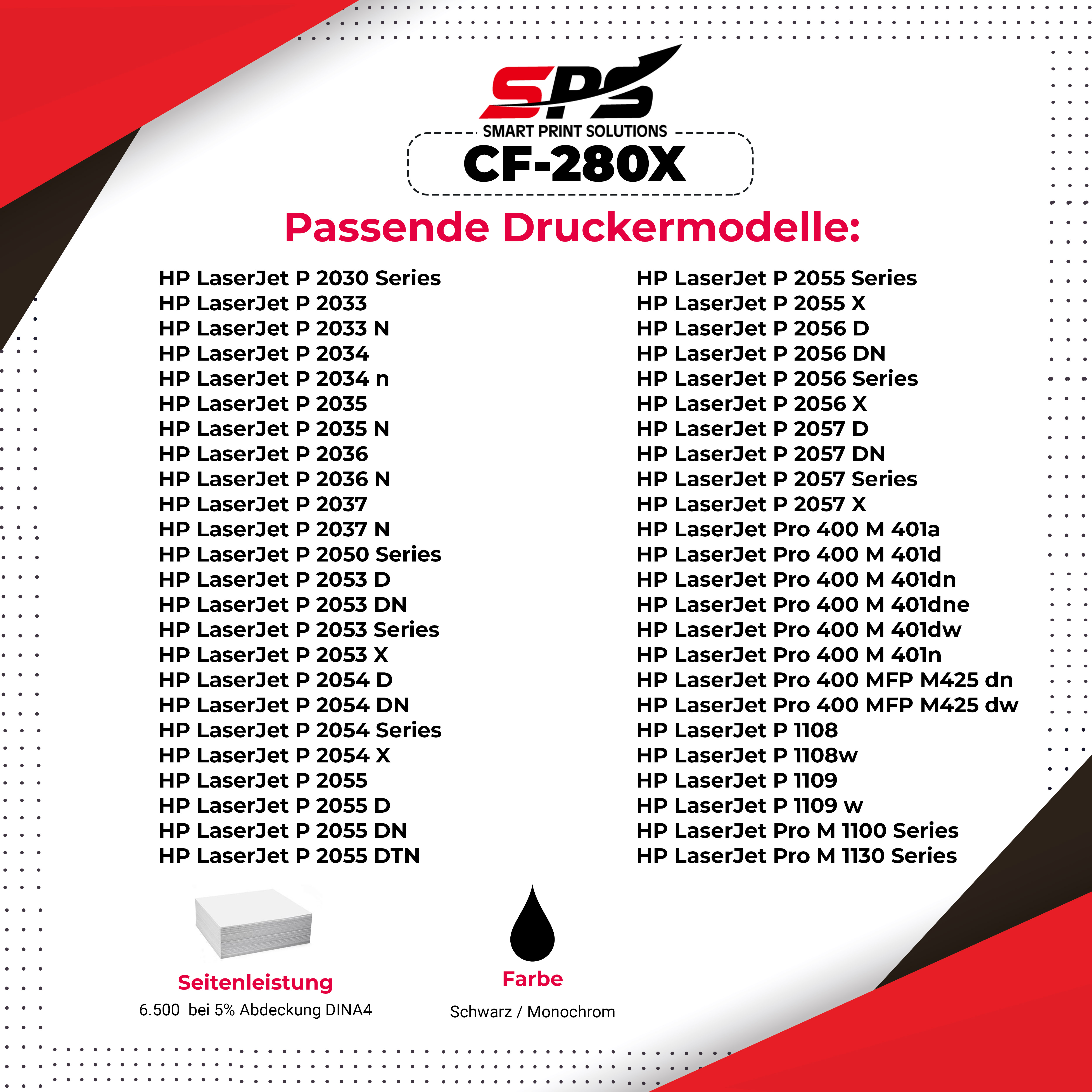 Liste der HP LaserJet Druckermodelle und ein Papierstapel mit schwarzer Tintenpatrone.