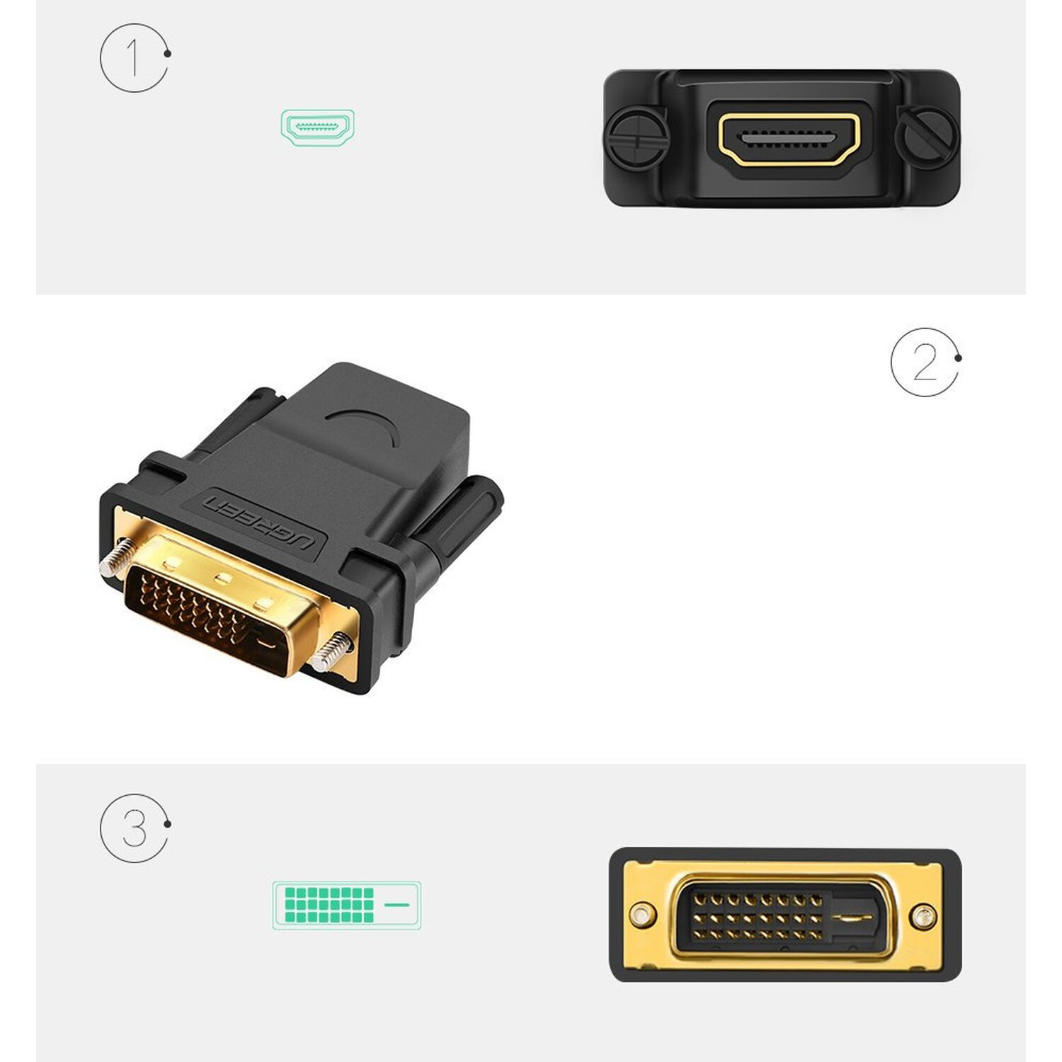 Drei verschiedene Steckertypen: Mini-DisplayPort, HDMI und DVI, auf weißem Hintergrund.
