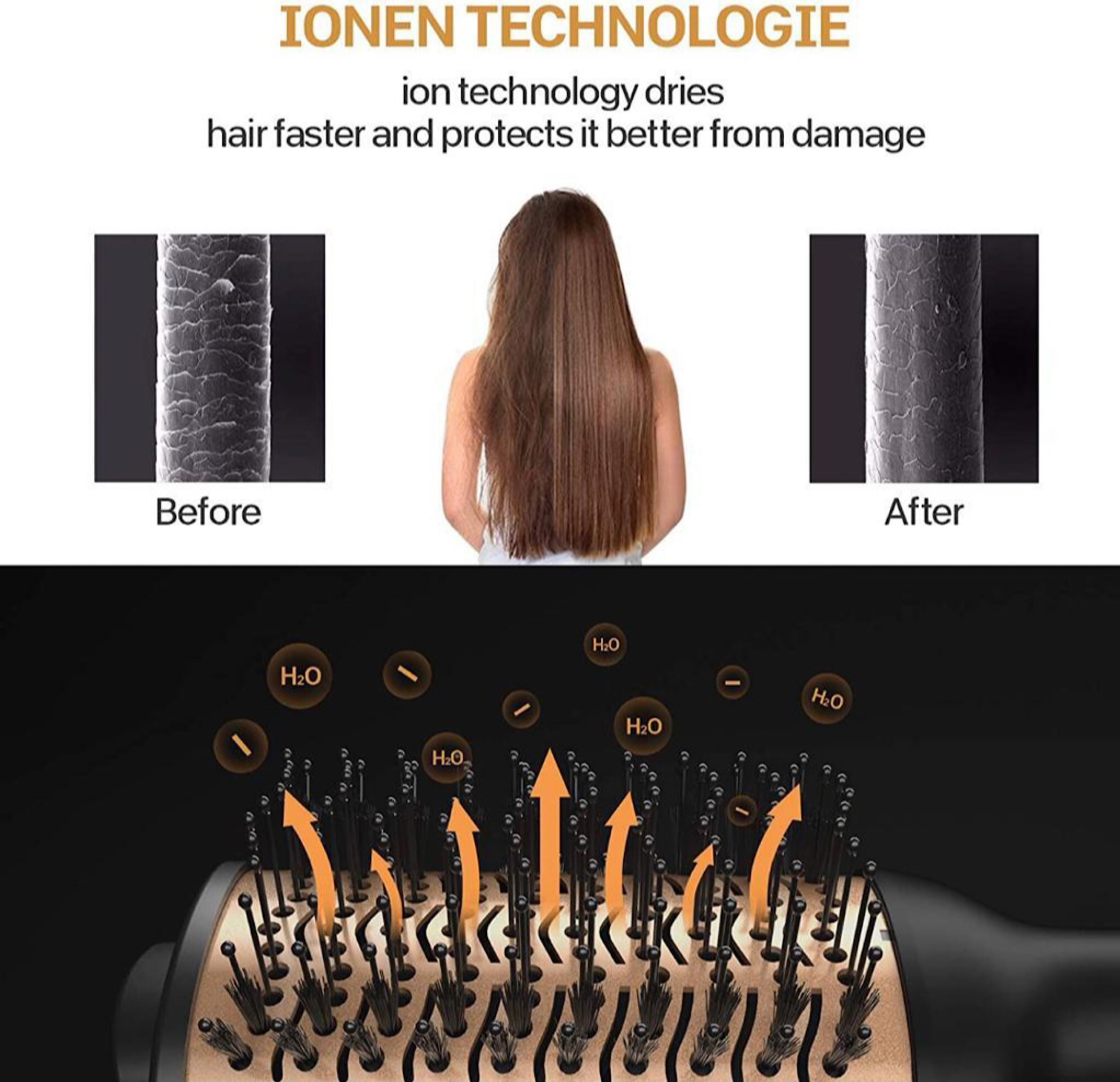 Obraz przedstawiający włosy przed i po zabiegu. Zbliżenie na mieszki włosowe i szczotkę.