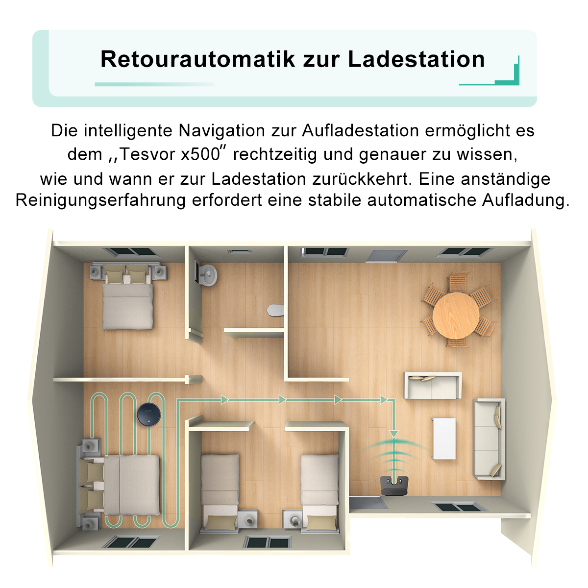 Grundriss eines Hauses mit einem Roboter-Staubsauger und Anweisungen.