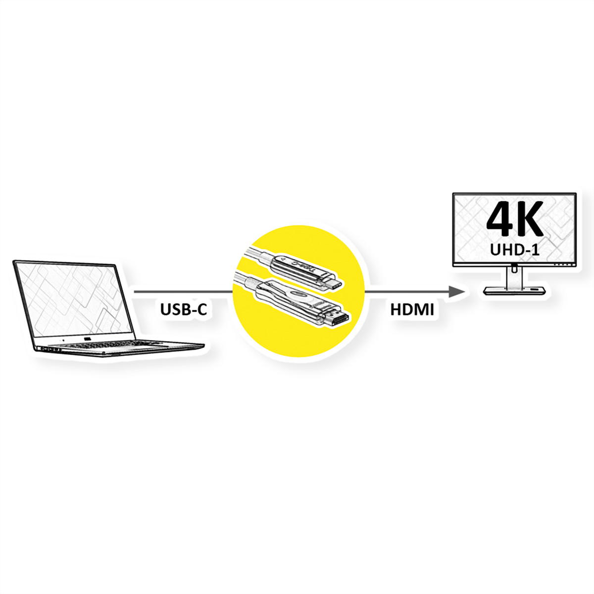ST/ST, - Typ (AOC) USB-HDMI USB Adapterkabel, HDMI ROLINE C 4K60 Adapter
