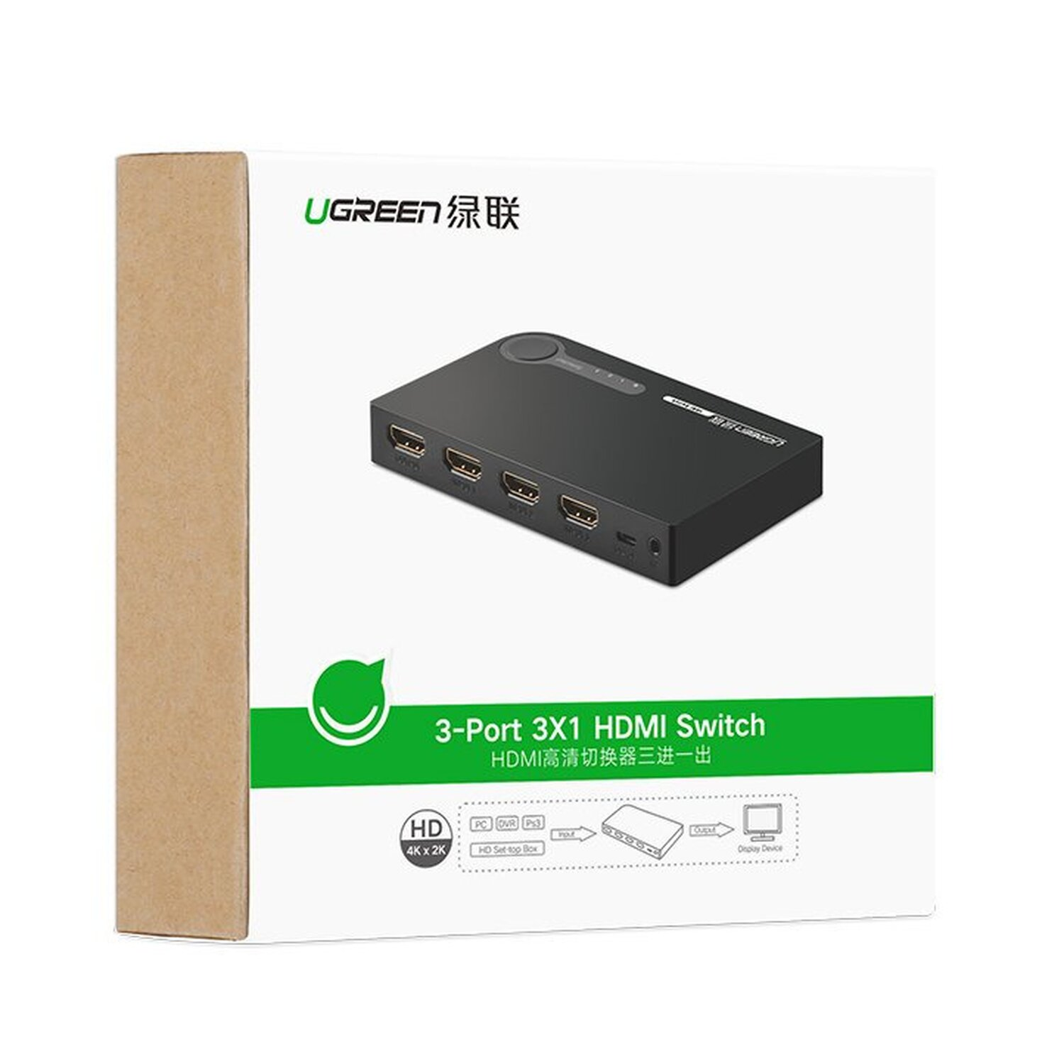 HDMI-Switch in einer Box mit Logo, ein schwarzes Gerät mit HDMI-Anschlüssen.