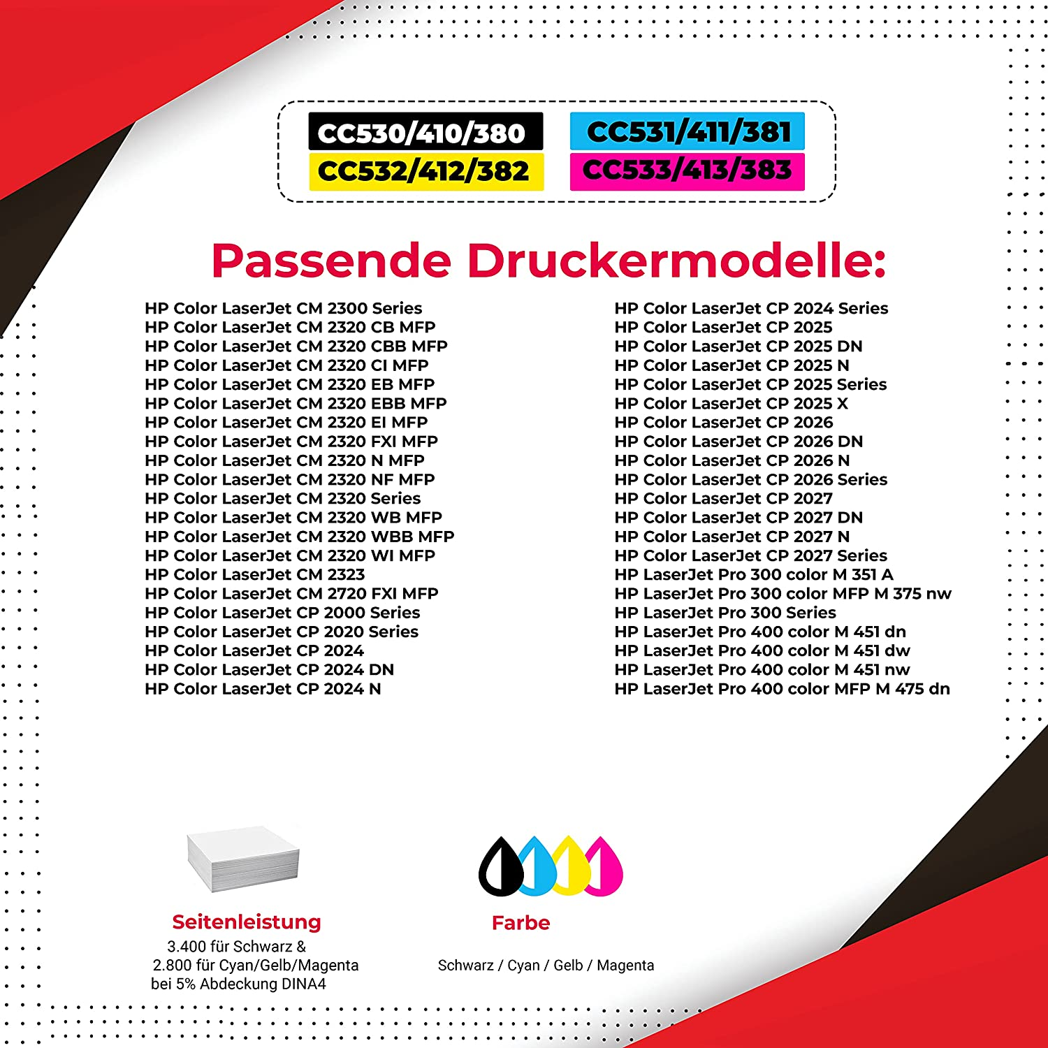 Eine Tabelle mit Druckerpatronenfarben und kompatiblen Modellen.