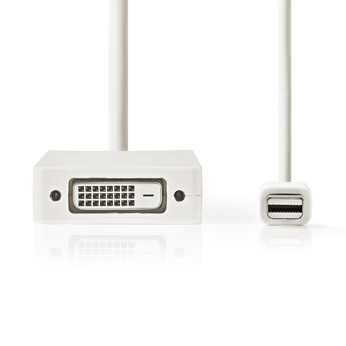 Displayport-Kabel CCGP37465WT02 NEDIS Mini