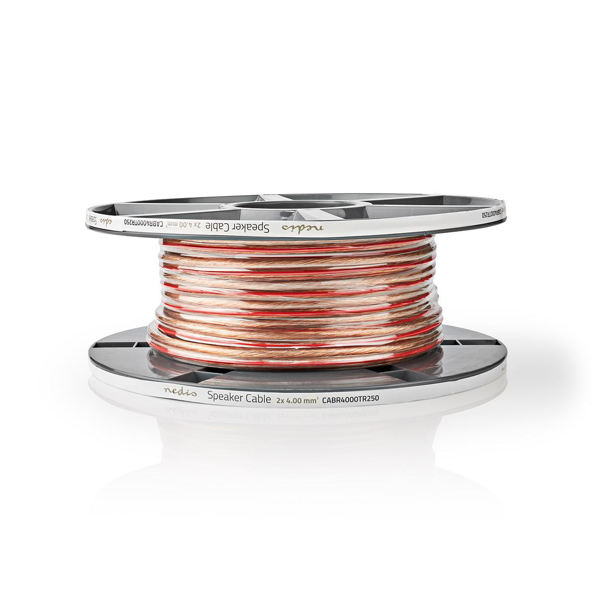 Eine Spule mit Lautsprecherkabel mit rot und kupferfarbenen Drähten und der Aufschrift 'nedis Speaker Cable'.