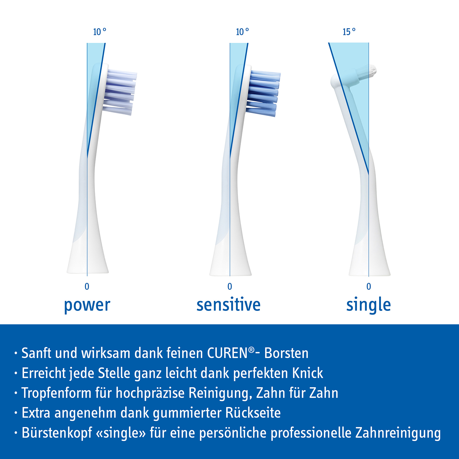 CURAPROX Hydrosonic Pro elektrische Zahnbürste Weiß