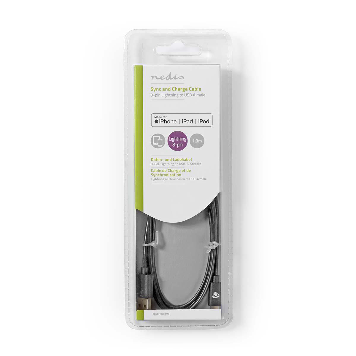 Een doorzichtige plastic verpakking met een zwarte Sync and Charge kabel.