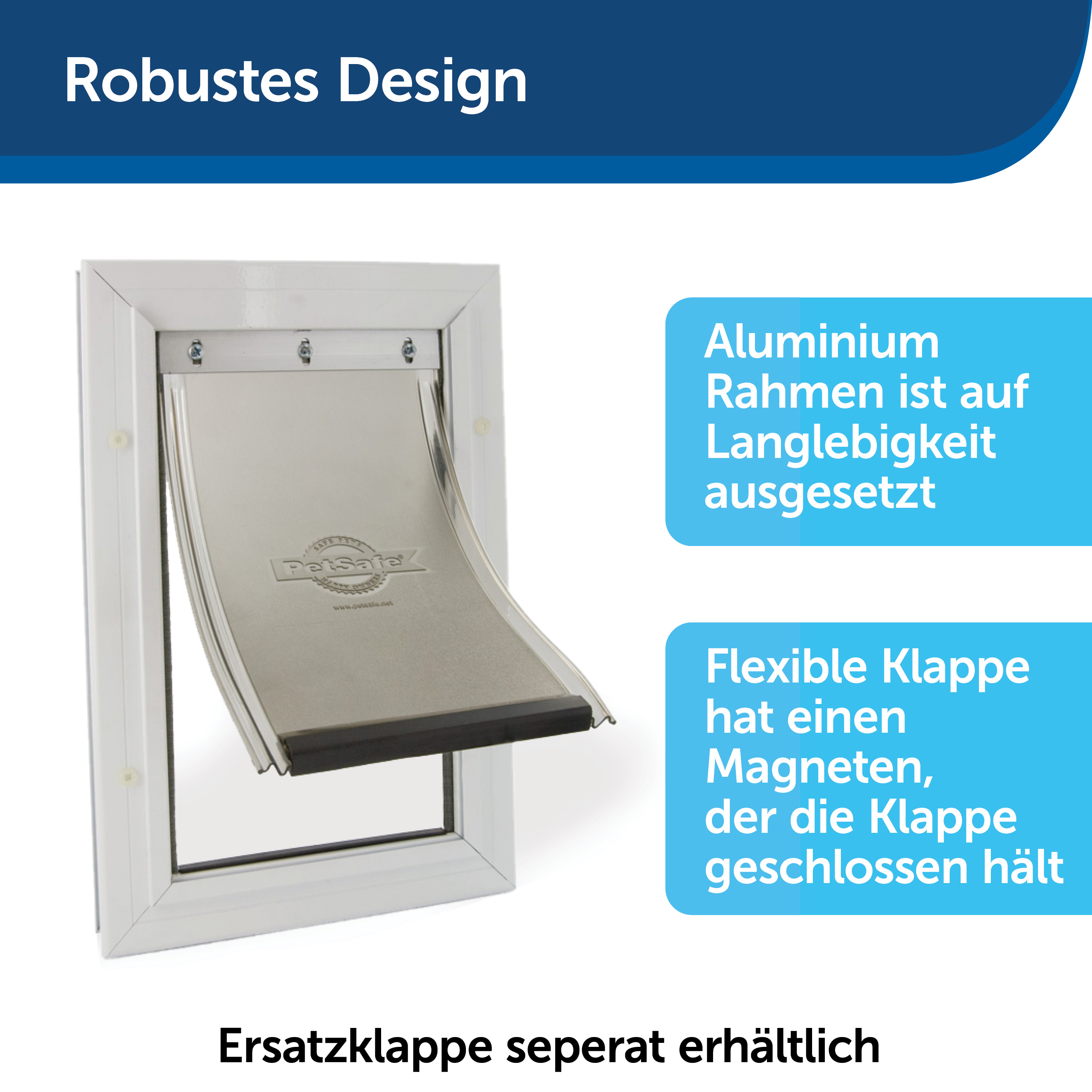 Eine weiße Haustiertür mit silberner Klappe, eingesetzt in einen weißen Rahmen. Text rechts.