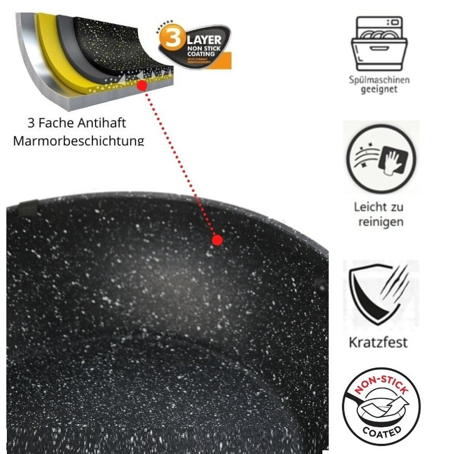 Eine schwarze, gesprenkelte Pfanne mit Text über eine 3-Schicht-Antihaftbeschichtung und Reinigungssymbolen.