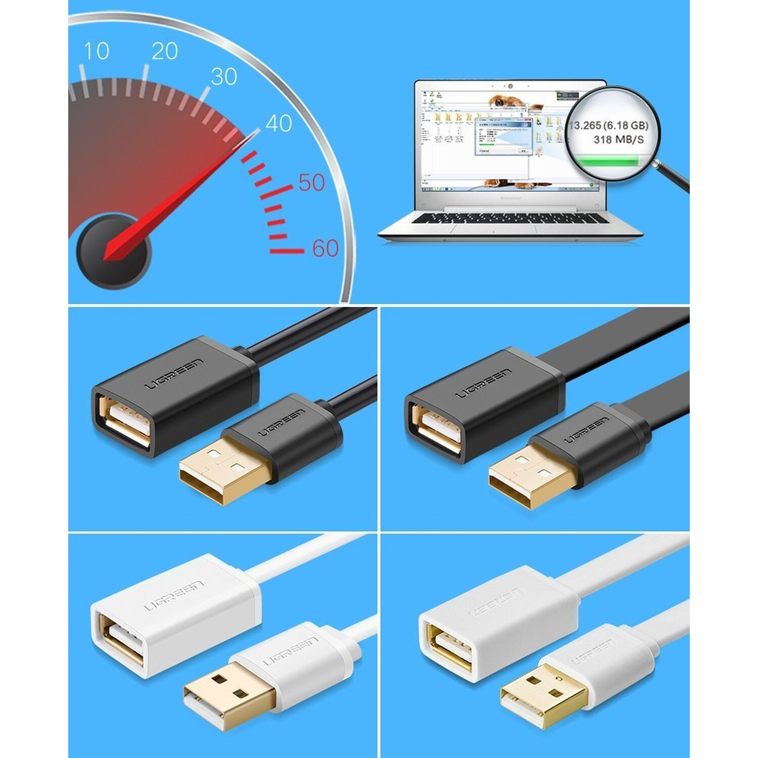 Meerdere afbeeldingen met USB-kabels. Een meter die 50 aangeeft, een laptop met webactiviteit.