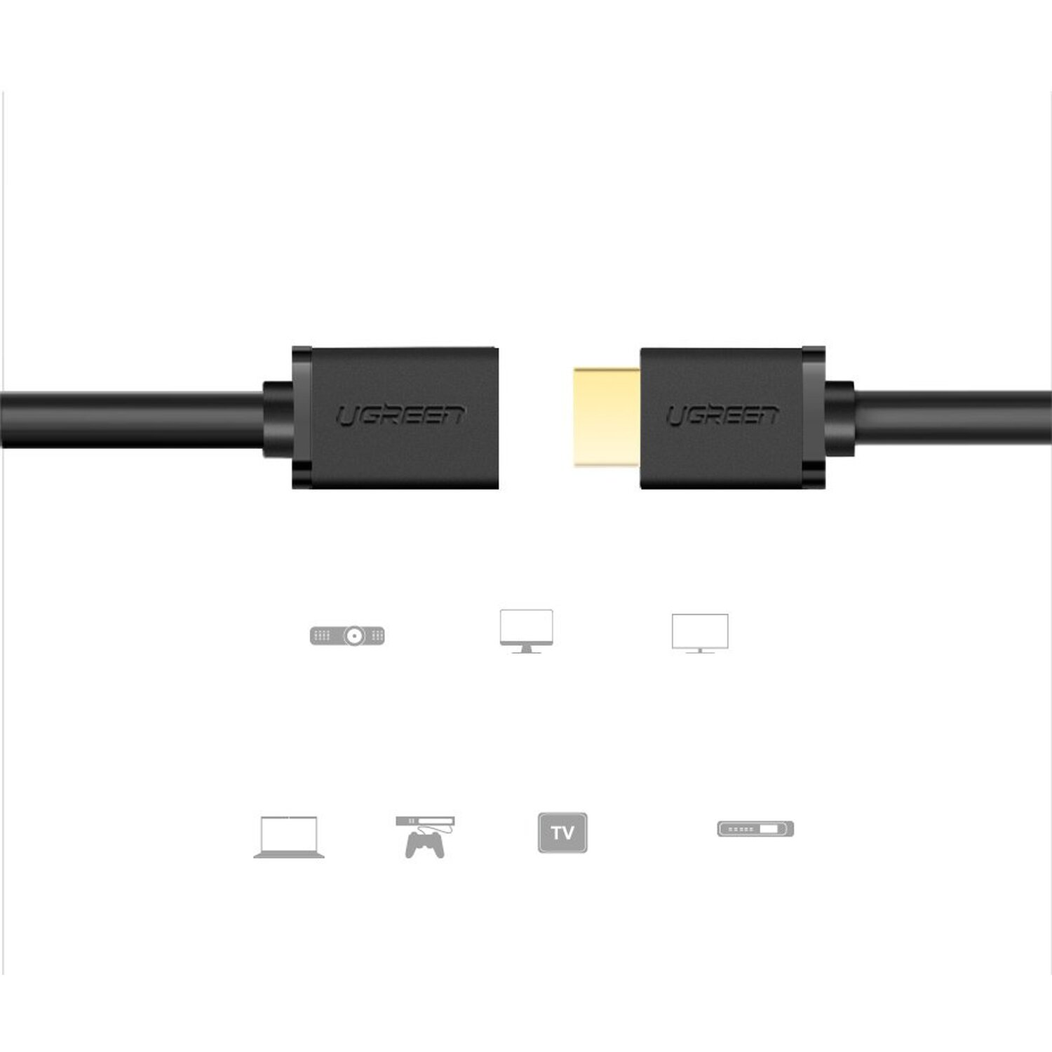 Two black UGREEN HDMI connectors connected by a black cable. Various icons below.