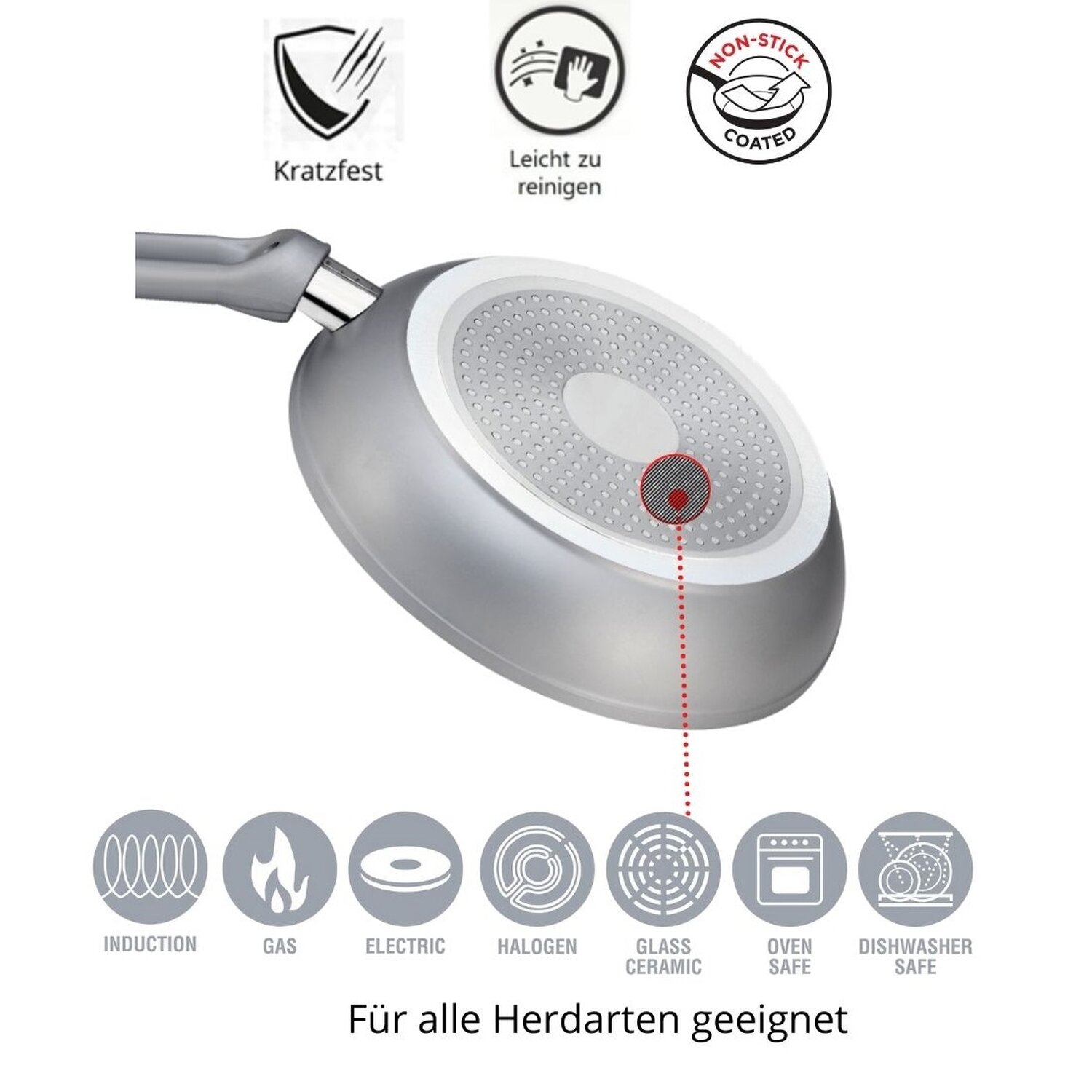 Silberner Pfannenboden mit Symbolen für Induktion, Gas, Elektro und andere.