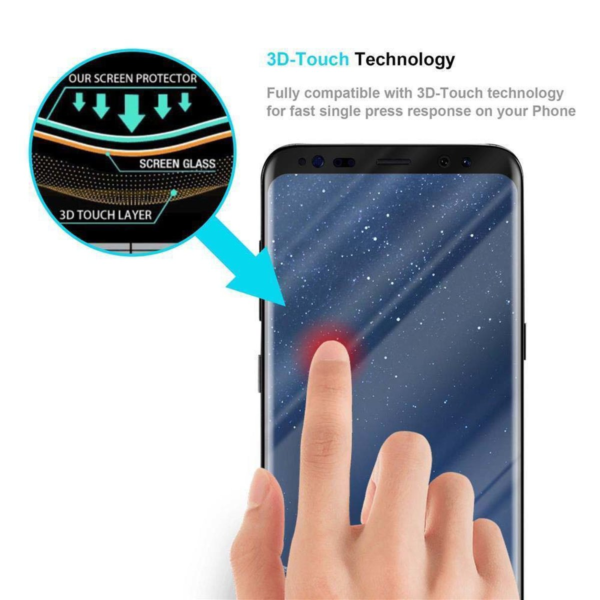 vollklebend PLUS) CADORABO Schutzglas Galaxy Schutzfolie(für Samsung S8