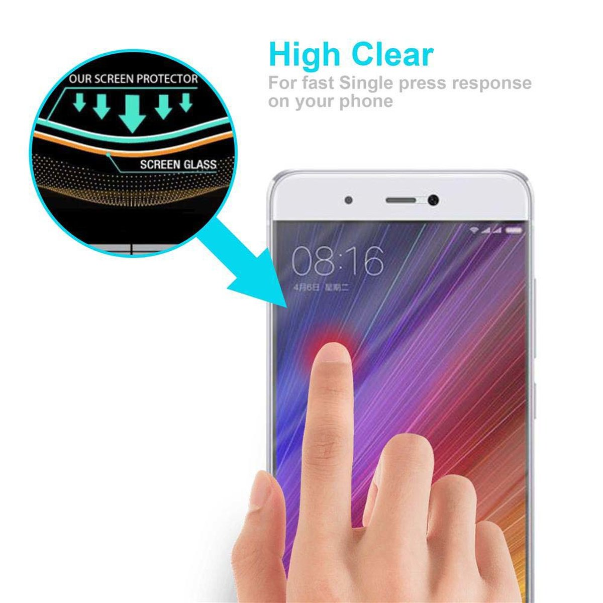 Tempered Schutzglas Glas Mi Xiaomi 5s) CADORABO Schutzfolie(für