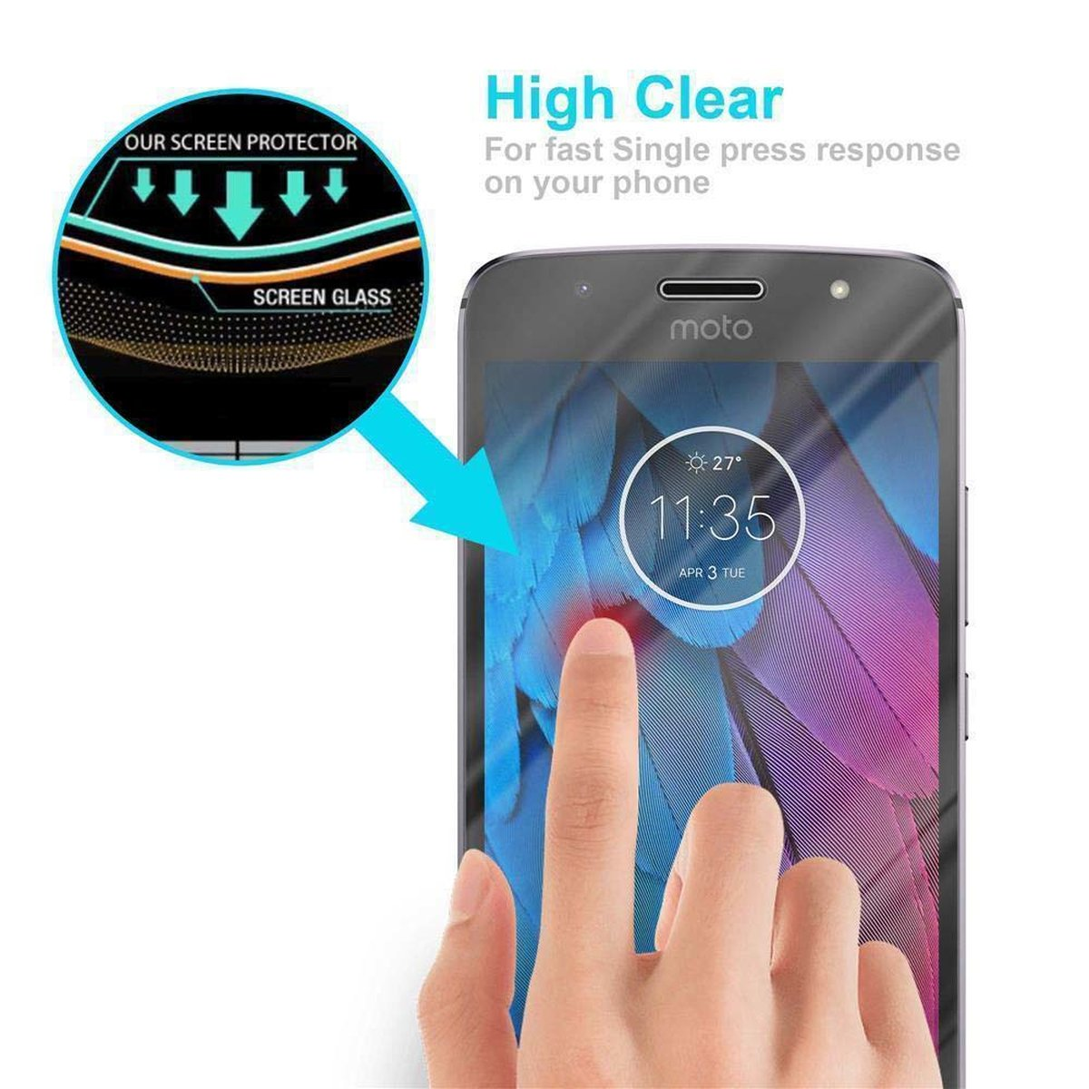 CADORABO PLUS) Tempered Motorola MOTO Schutzglas G5S Schutzfolie(für Glas