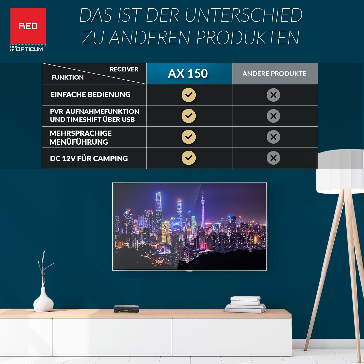 RED OPTICUM Sat-Receiver (HDTV, PVR-Funktion, PVR schwarz) AX 150 mit DVB-S2, Opticum DVB-S