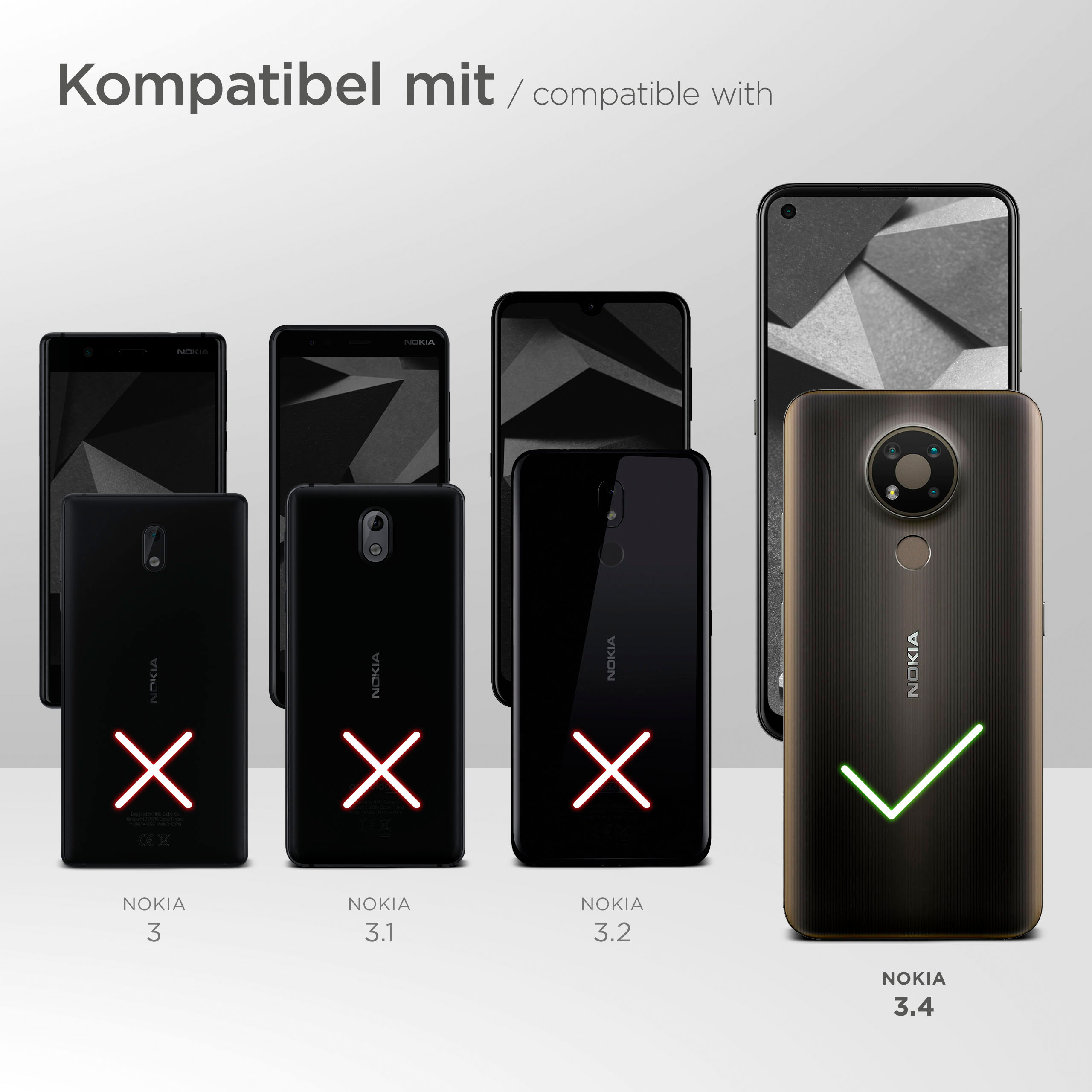 Handys, Nokia 3.4 ist kompatibel, andere nicht. Nokia Handys mit rotem X oder grünem Häkchen.