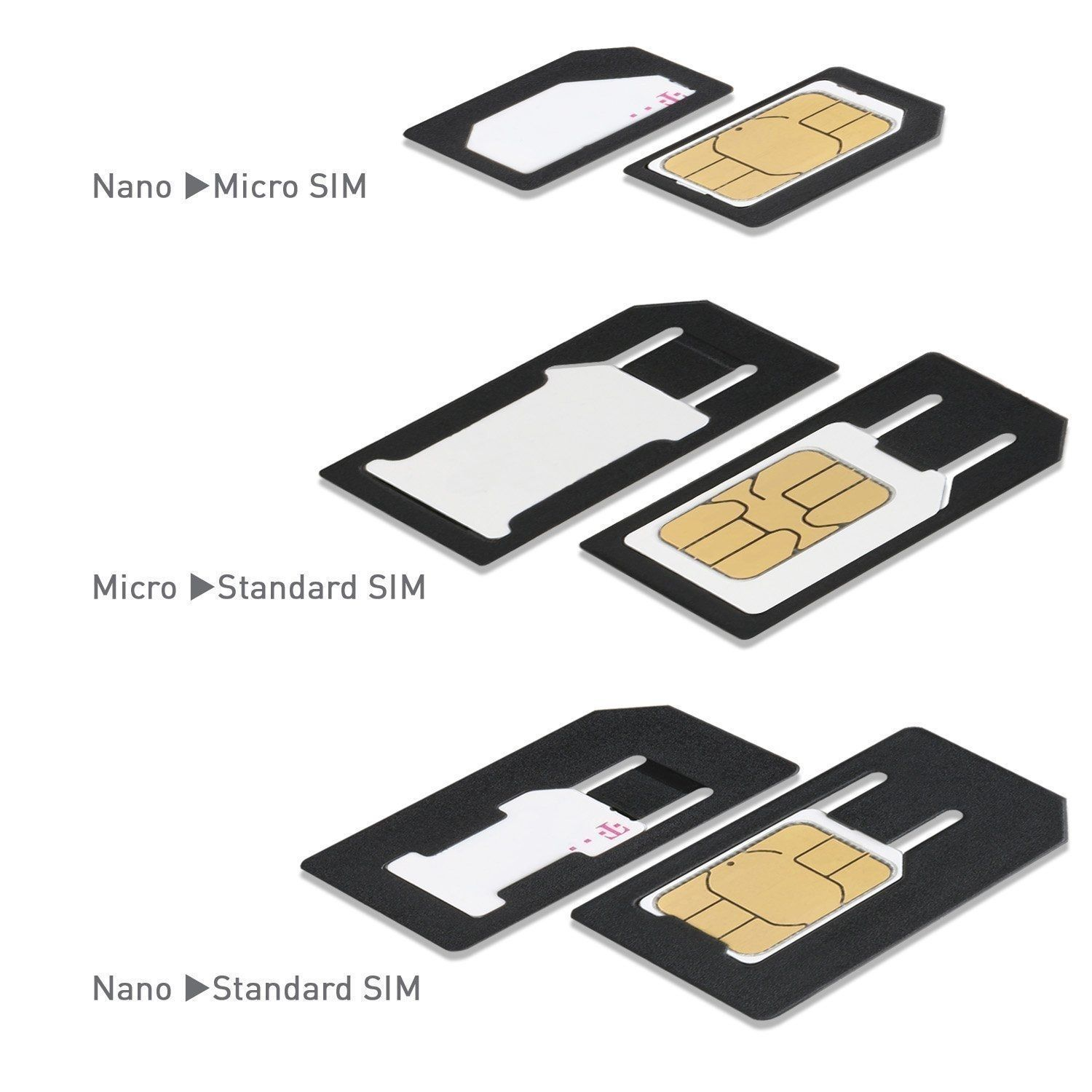 SIM-Kartenadapter: Nano zu Micro, Micro zu Standard und Nano zu Standard SIM.