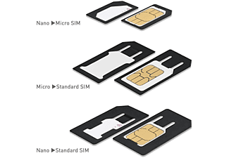 WICKED CHILI 8in1 Multi Simkarten Tool mit Nano Sim, Micro Sim, Standard Sim + Simnadel Pin + Speicherkartenfach) Simkarten Adapter Set im Kreditkartenformat Mehrfarbig