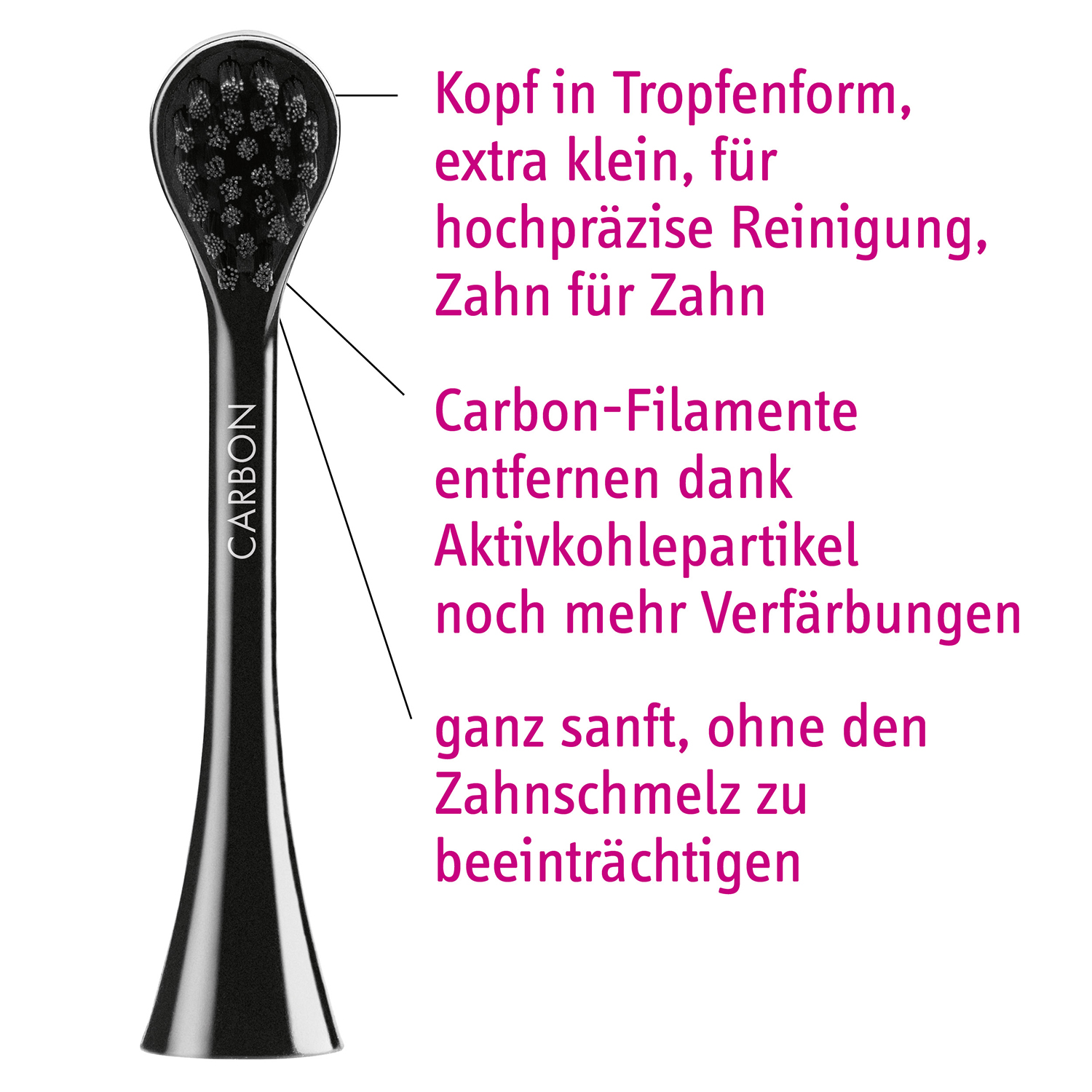 CURAPROX Hydrosonic Black is Aufsteckbürsten White Carbon