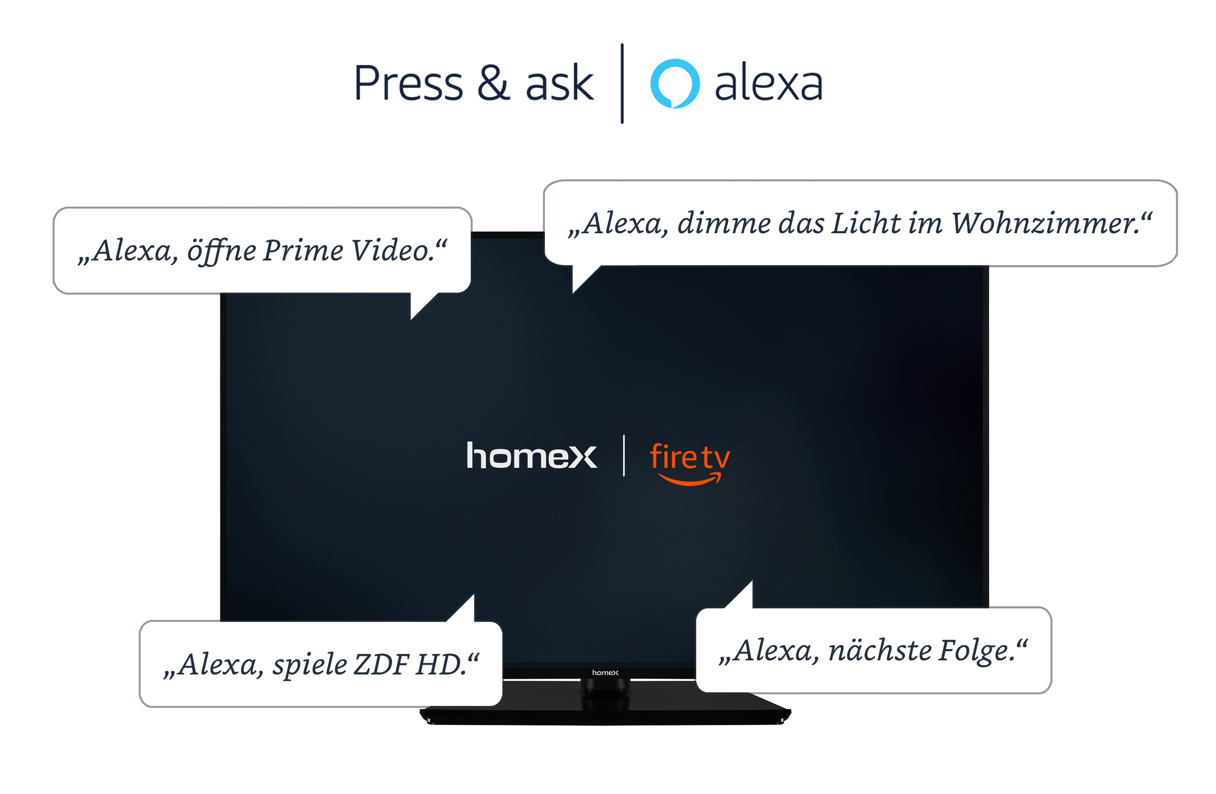 HOMEX UA43FT5505 Fire TV (Flat, SMART cm, UHD 108 TV) / Zoll 4K, 43