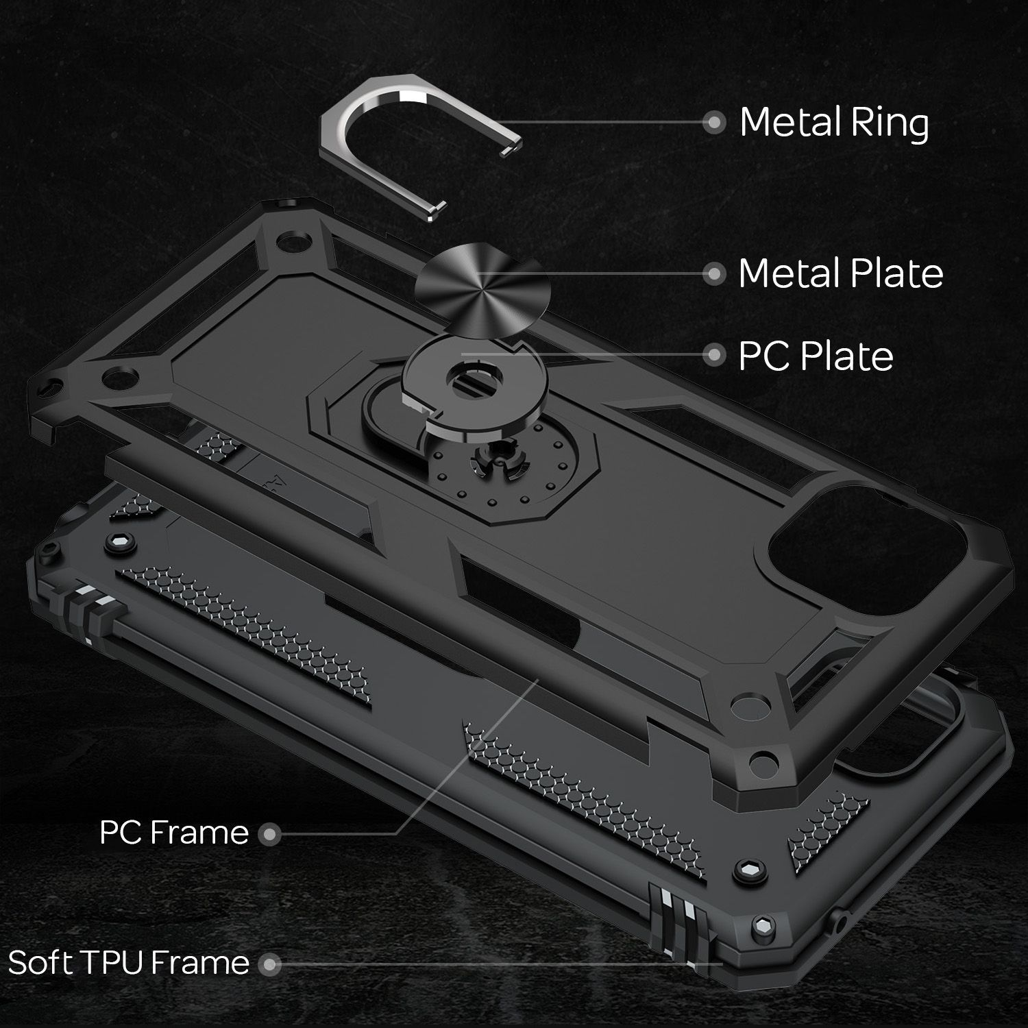 Schwarze Handyhülle mit Metallring und -platte, PC- und TPU-Rahmen. Komponenten sind beschriftet.