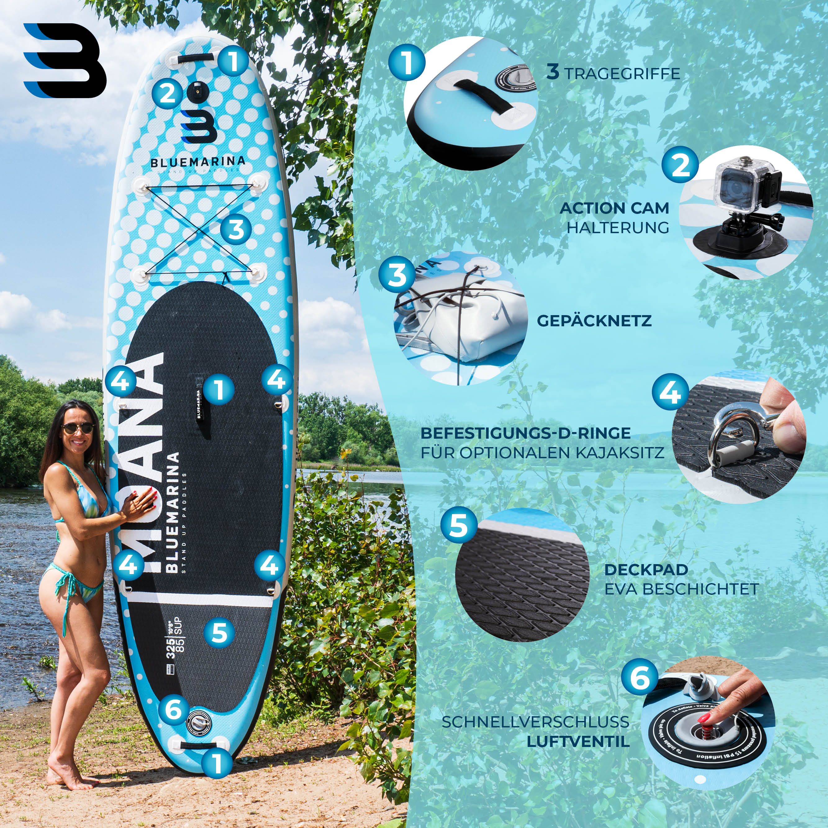 Frau auf einem Stand-Up Paddleboard, mit Etiketten, die Funktionen zeigen.