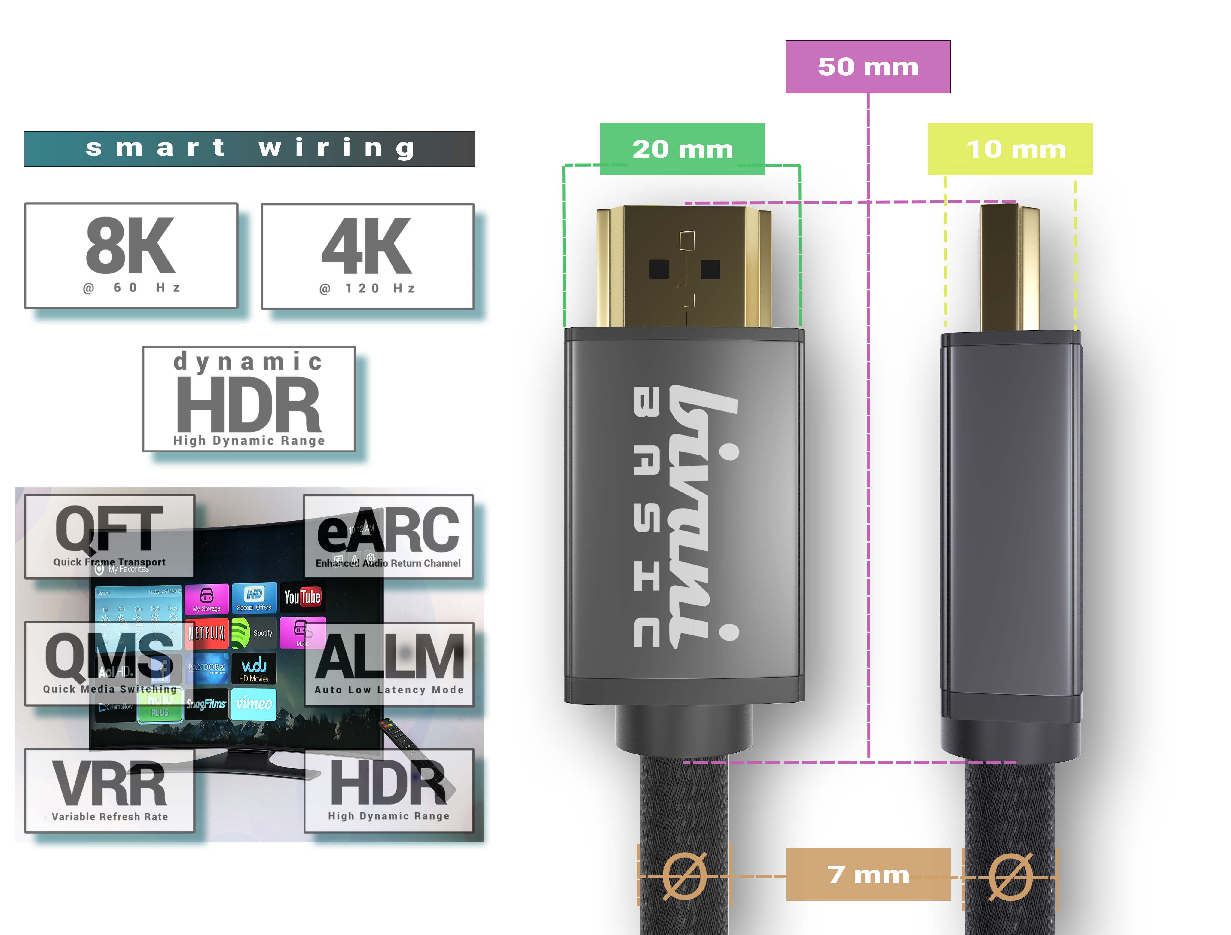 BIVANI 8K 2.1a HDMI Gbps 48 Kabel 2.1a Series Kabel - Basic 8K