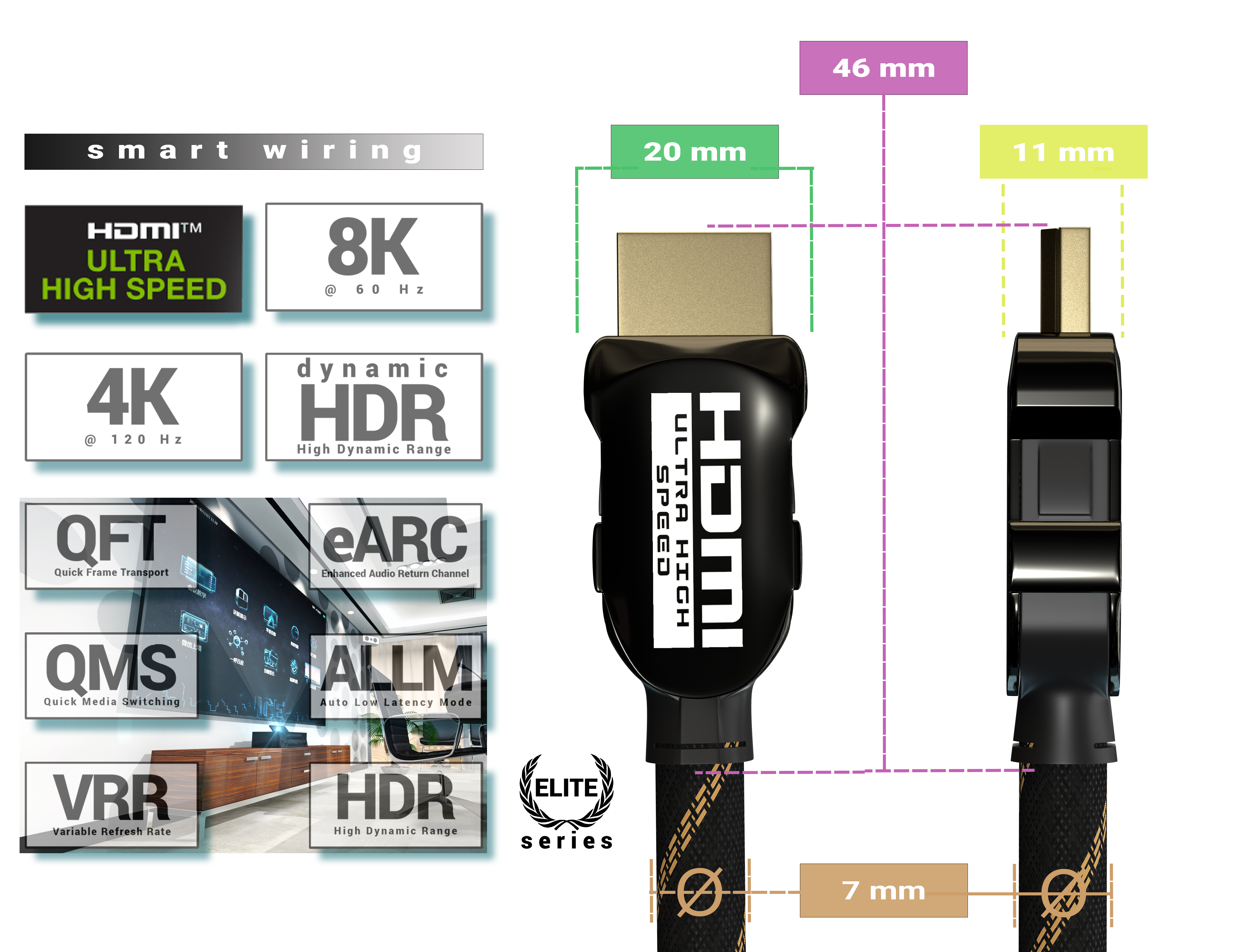 Premium HDMI BIVANI Elite-Series 8K Ultra Kabel High-Speed 2.1a 2.1a Ultra Gbps - Kabel 48 High-Speed