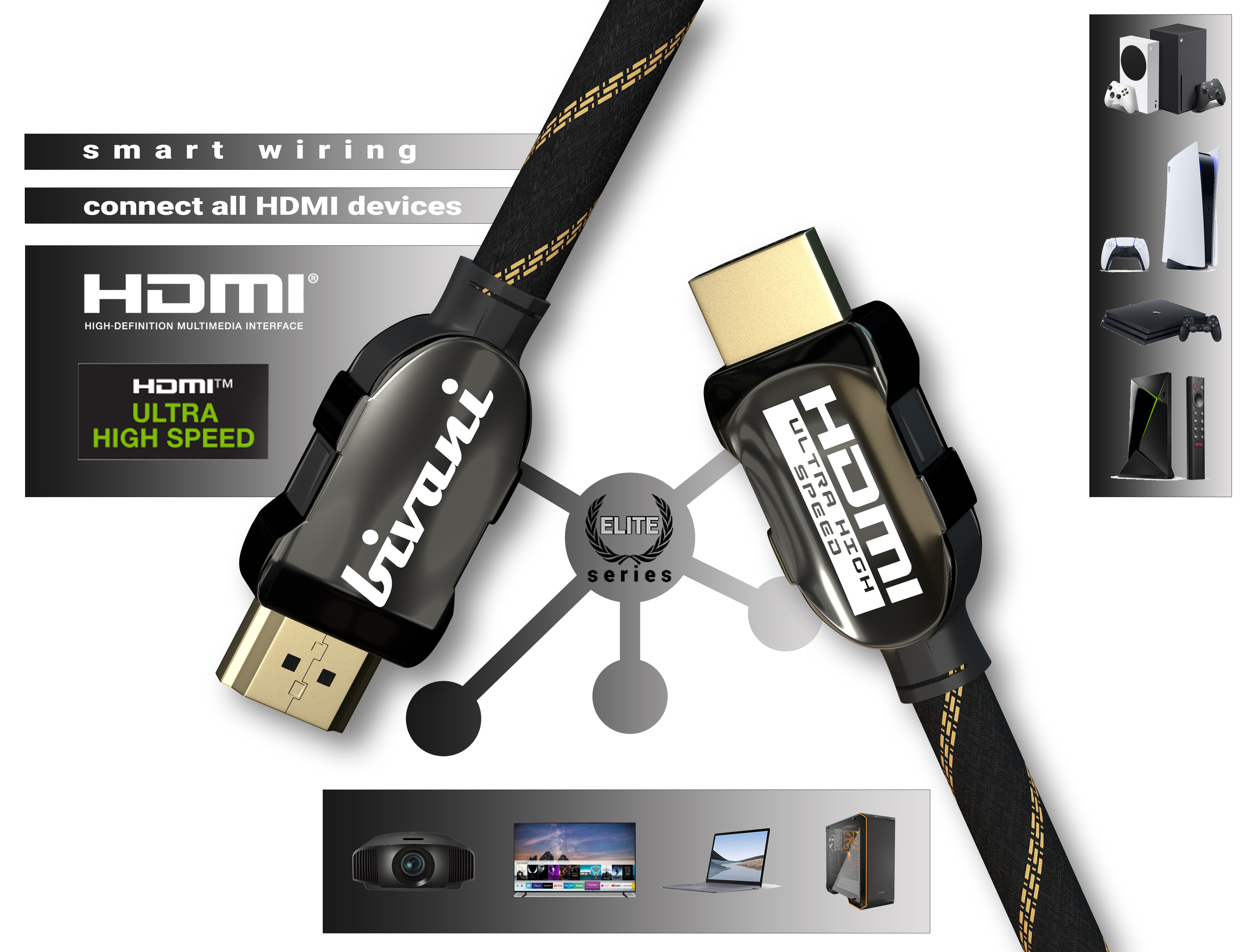 Premium HDMI BIVANI Elite-Series 8K Ultra Kabel High-Speed 2.1a 2.1a Ultra Gbps - Kabel 48 High-Speed